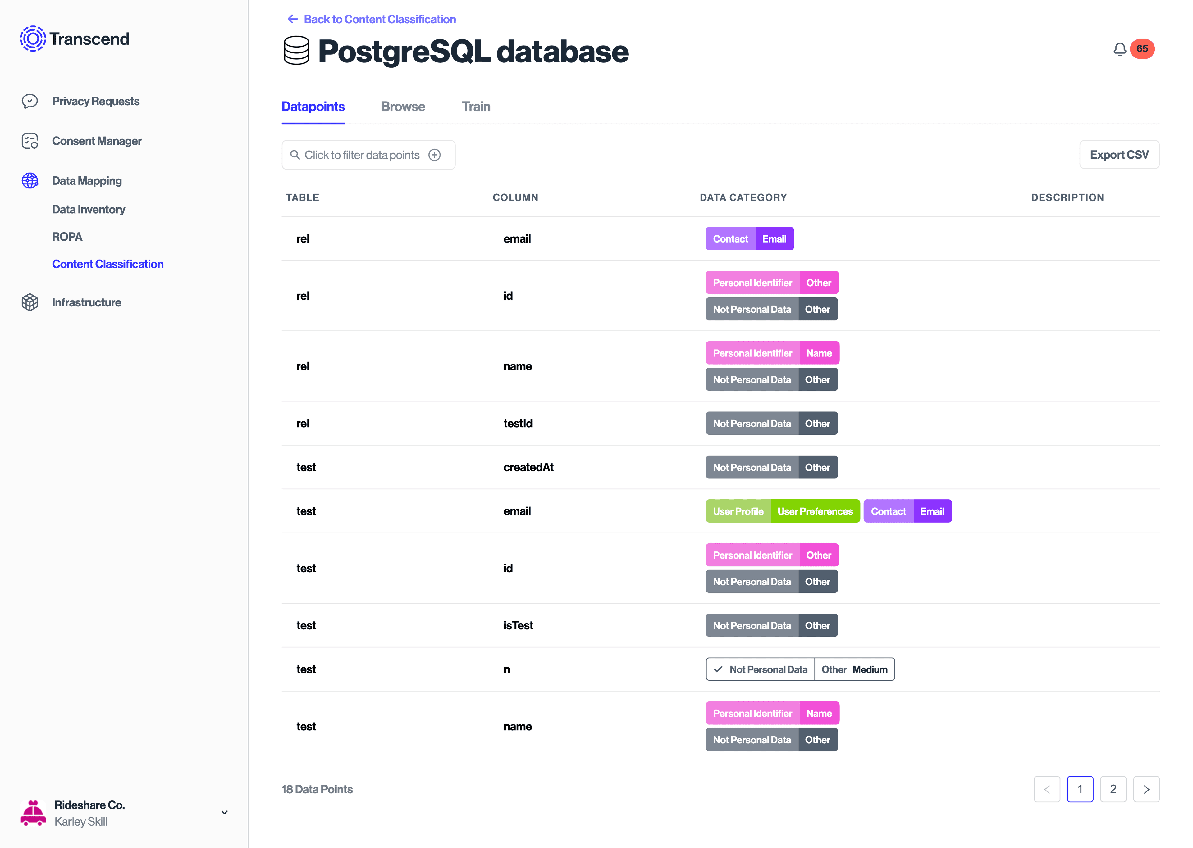 Database scan to discover datapoints