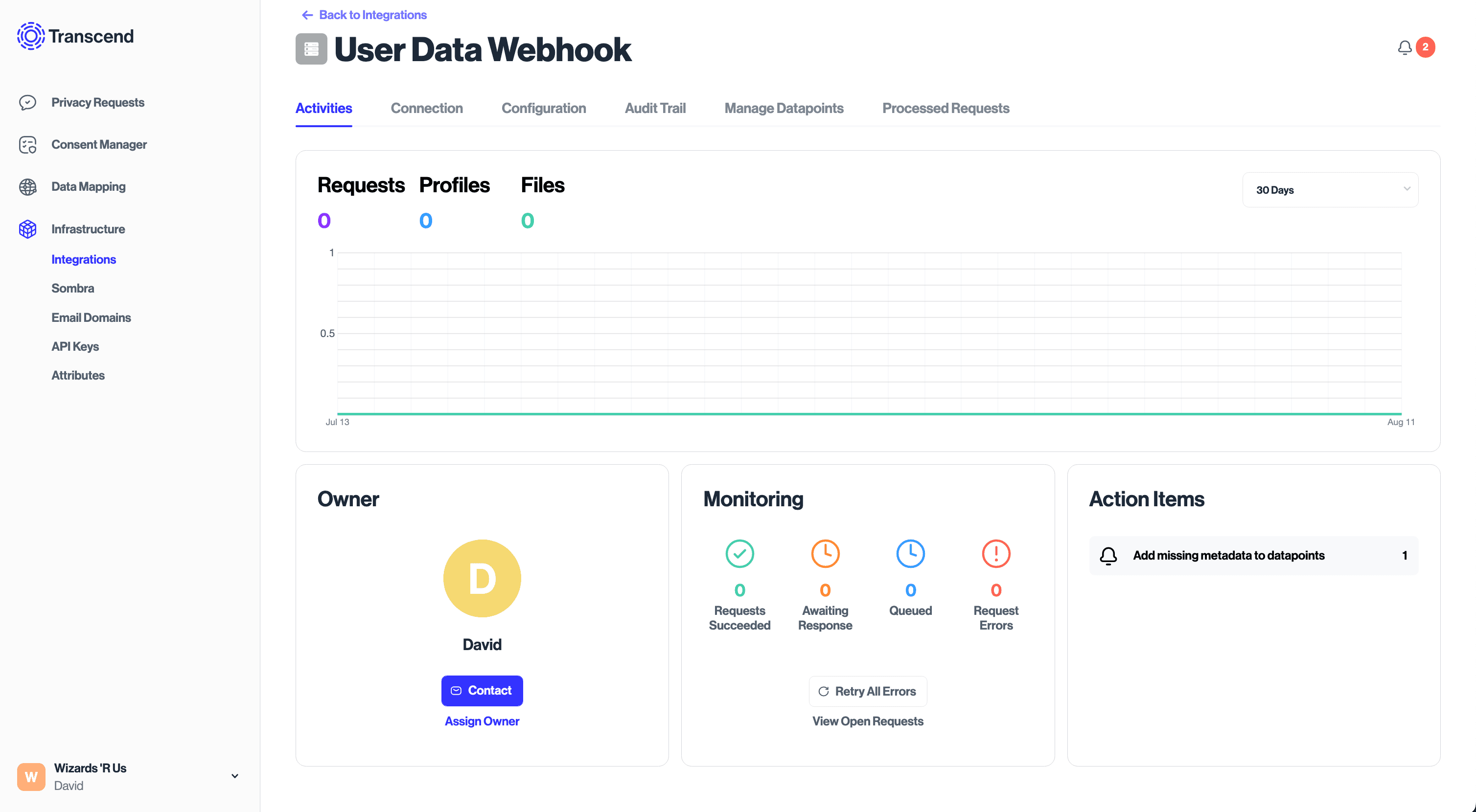 Example of a webhook integration configured in Transcend