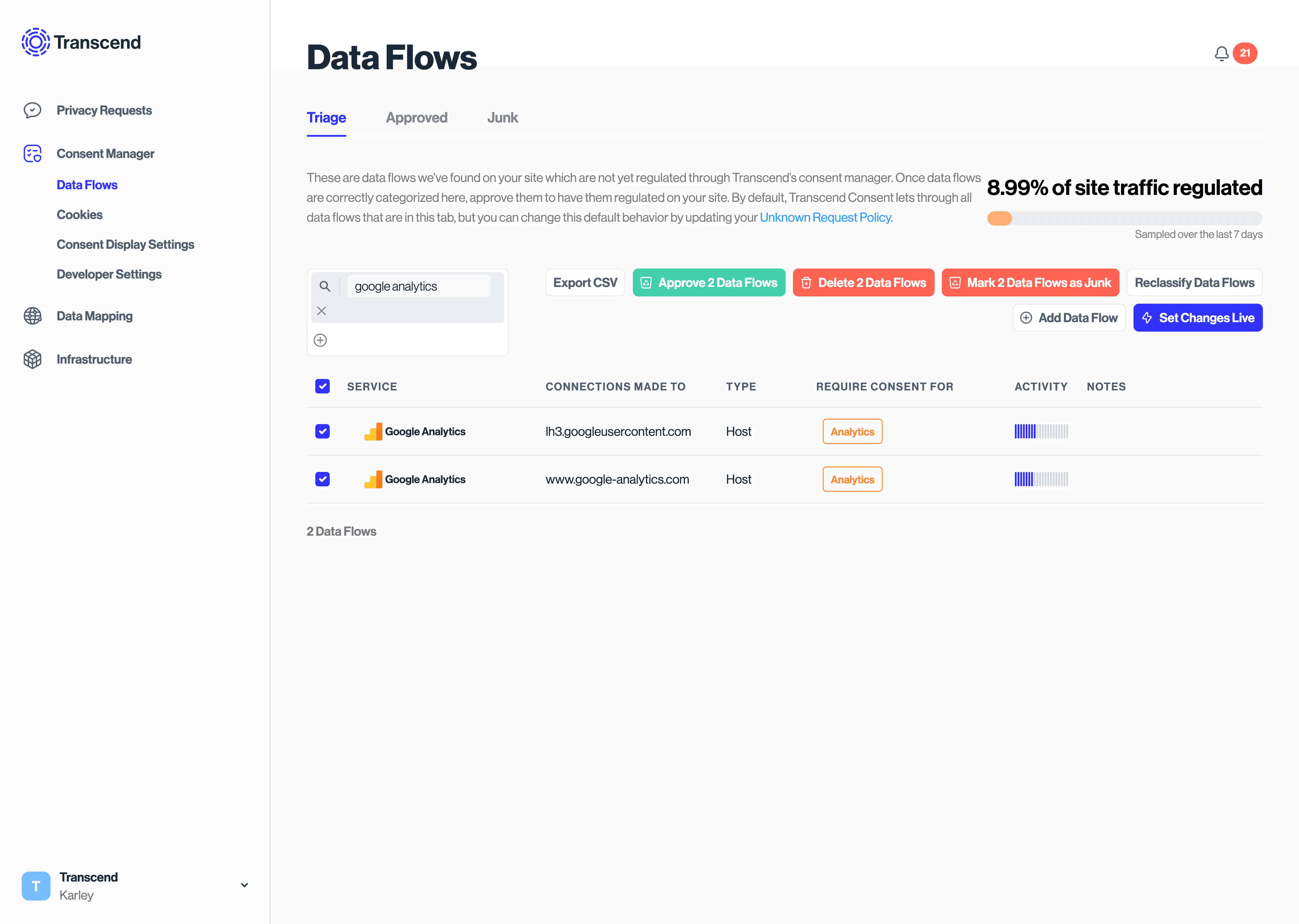 Approving data flows in Transcend for regulation