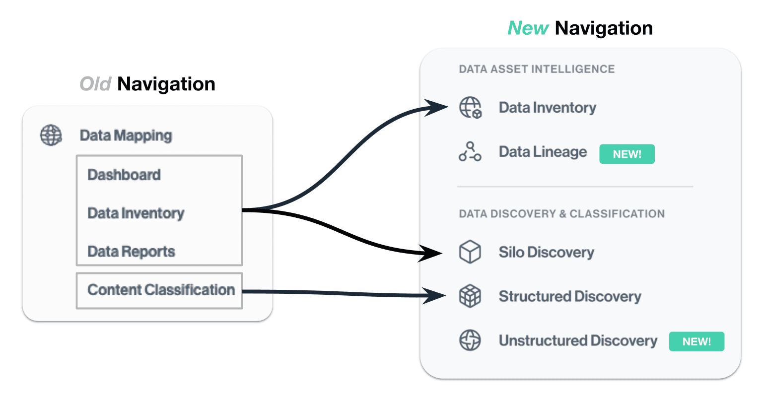 Data Mapping nav update