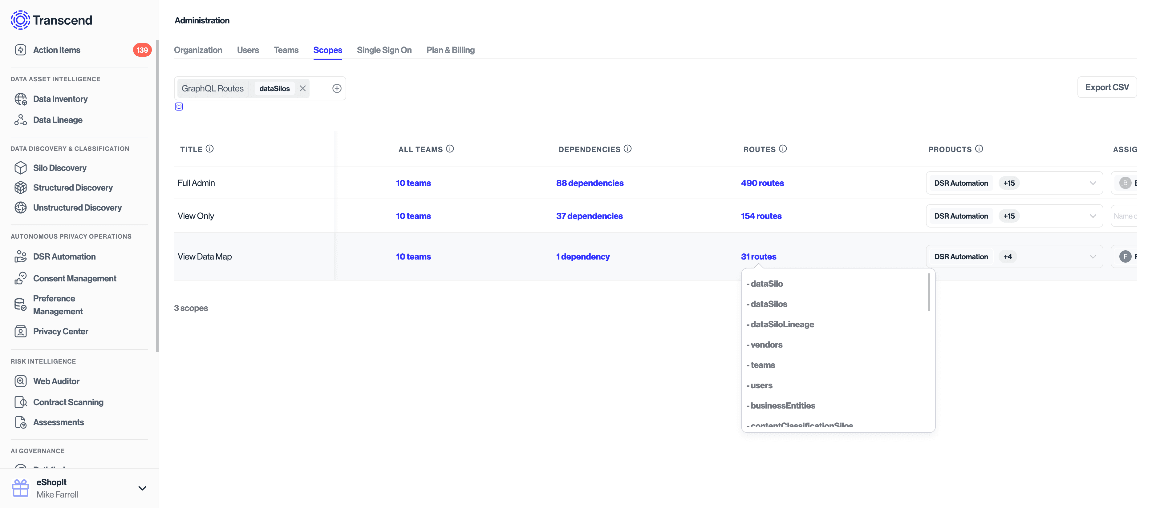 View Scopes and GraphQL routes relationship