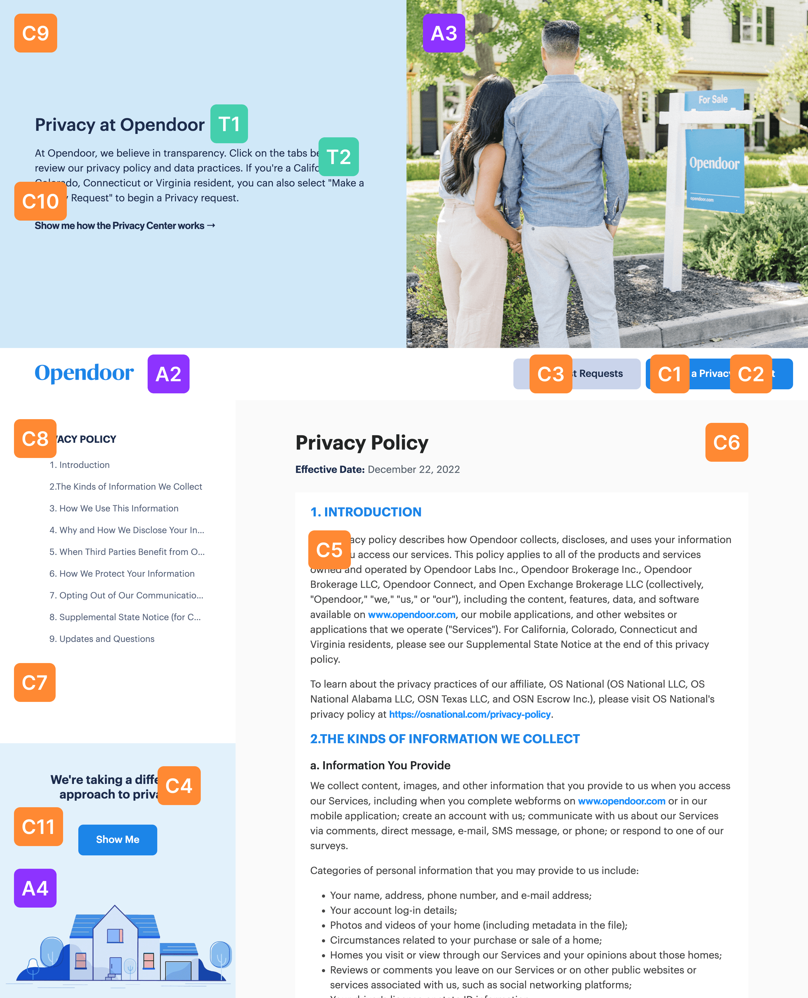 A labeled diagram of the Privacy Center interface on a web browser