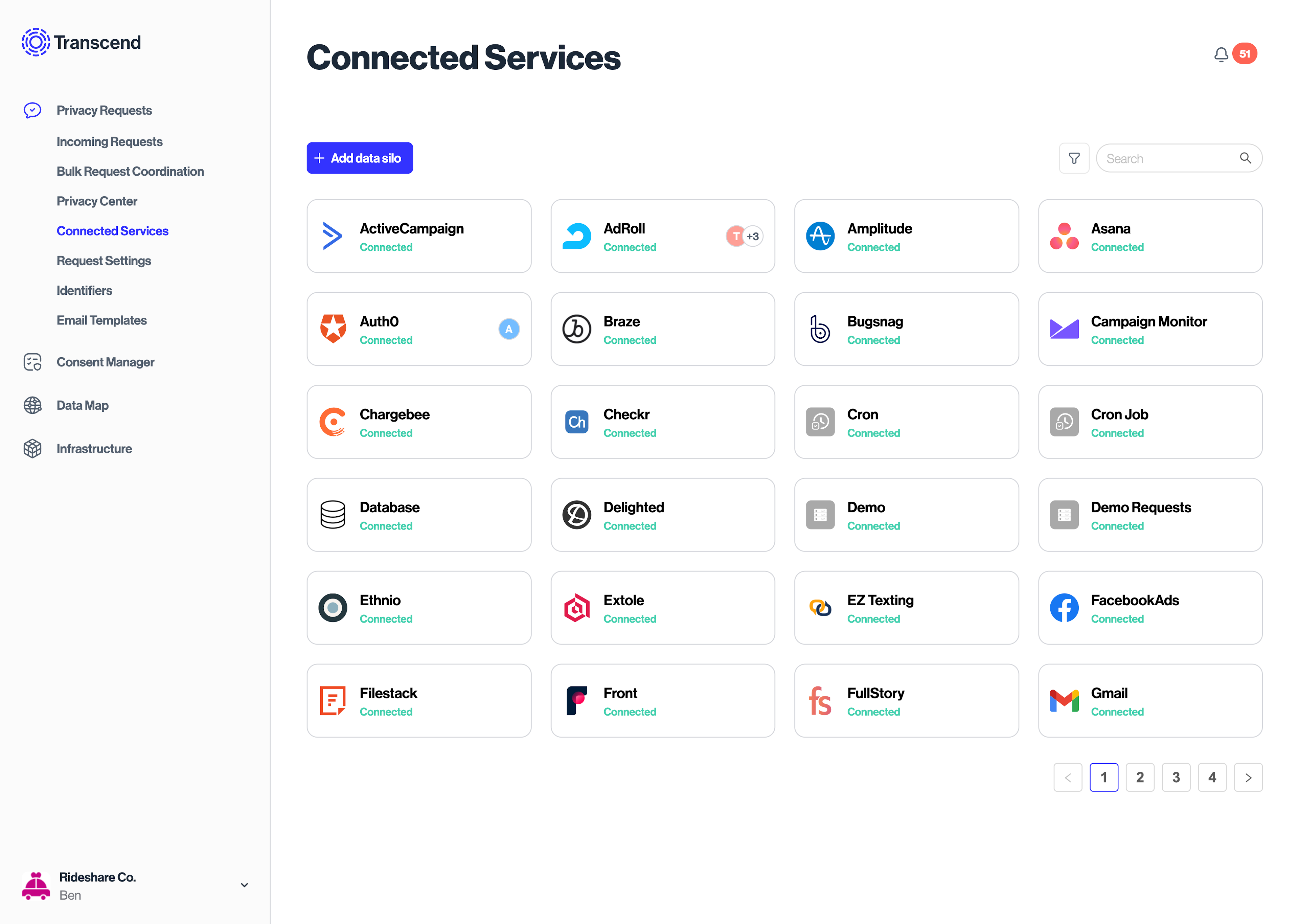 The Integrations page, showing the integrations connected to a Transcend account.