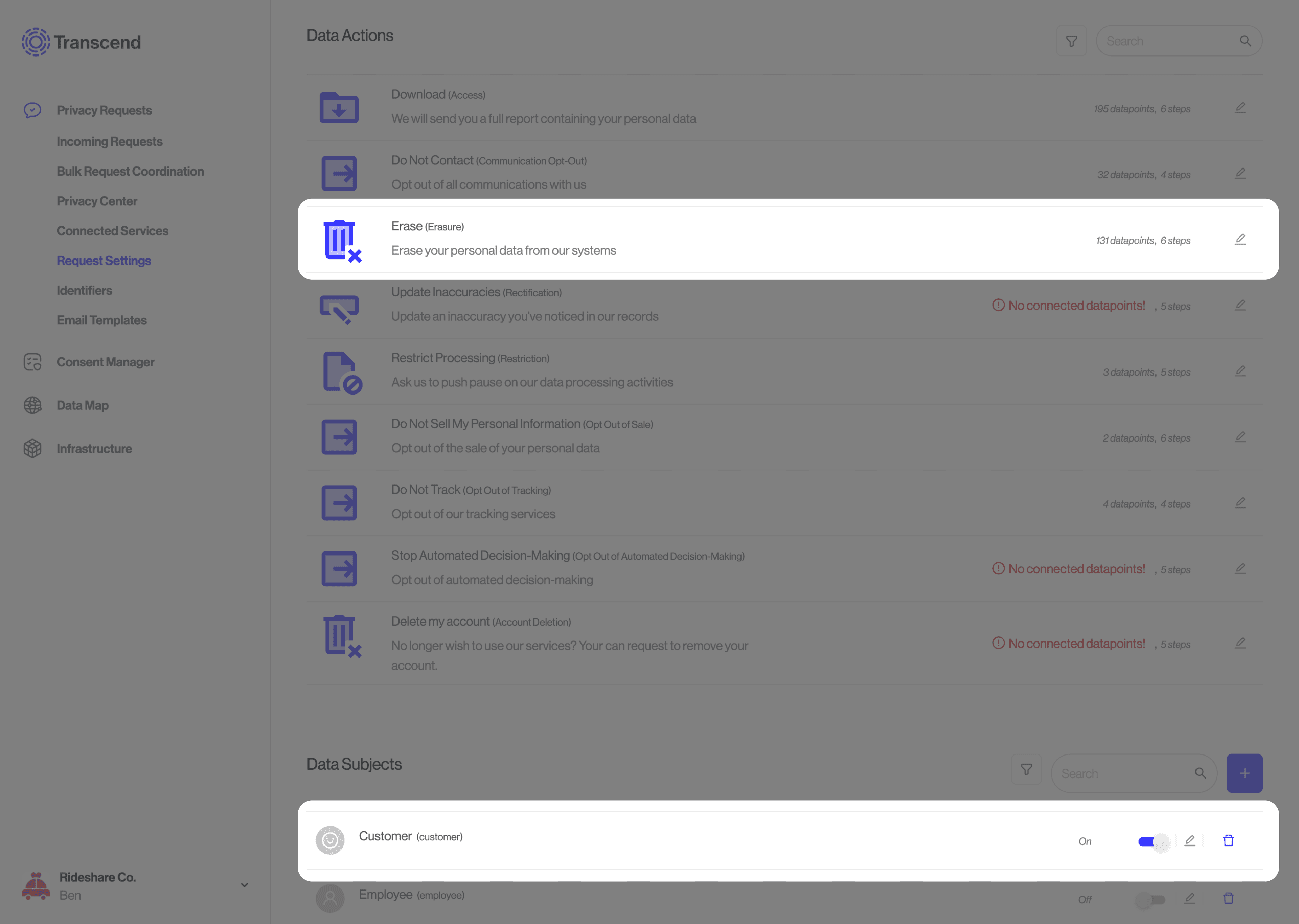 The request settings page in the Admin Dashboard