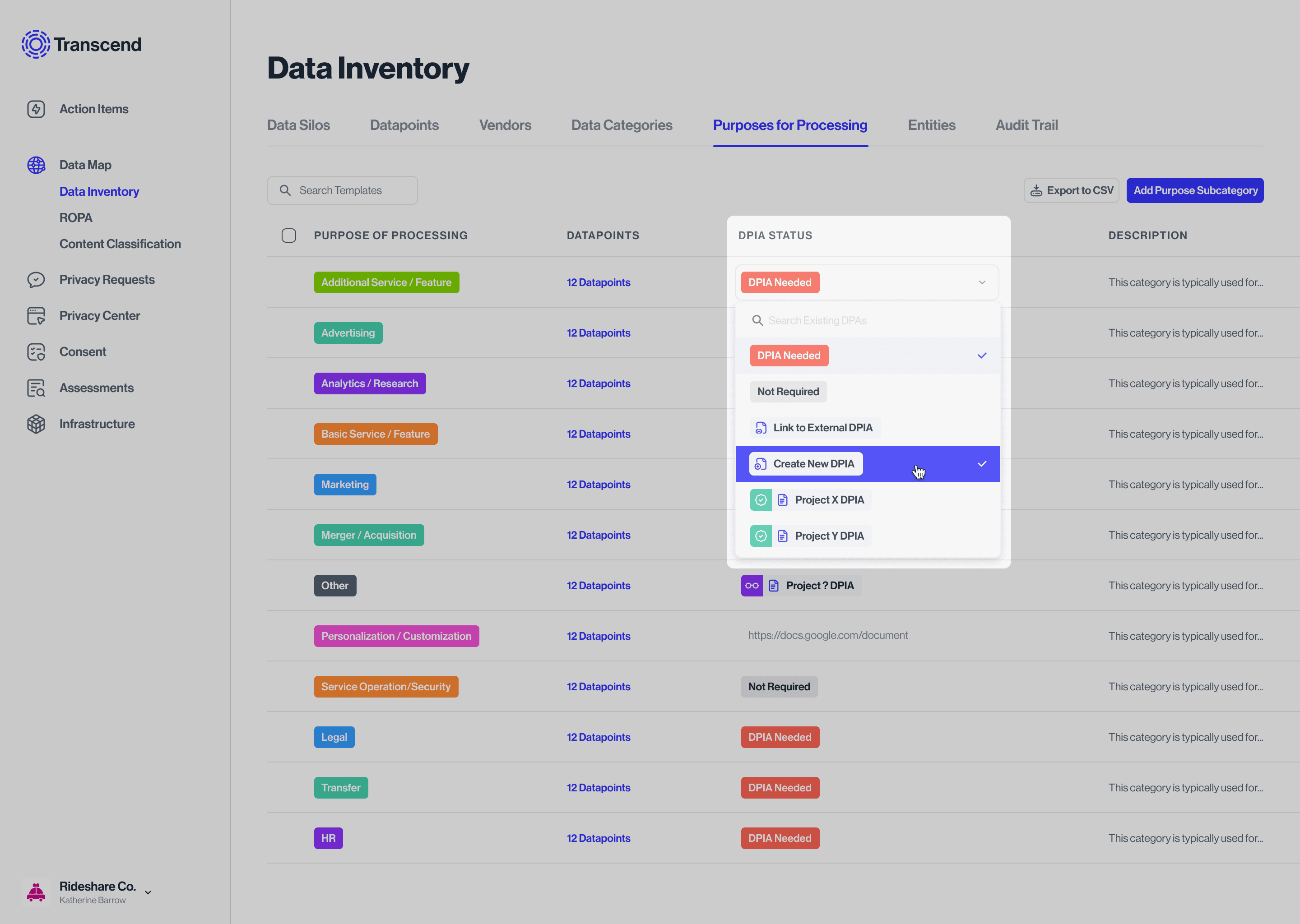 Transcend Data Inventory