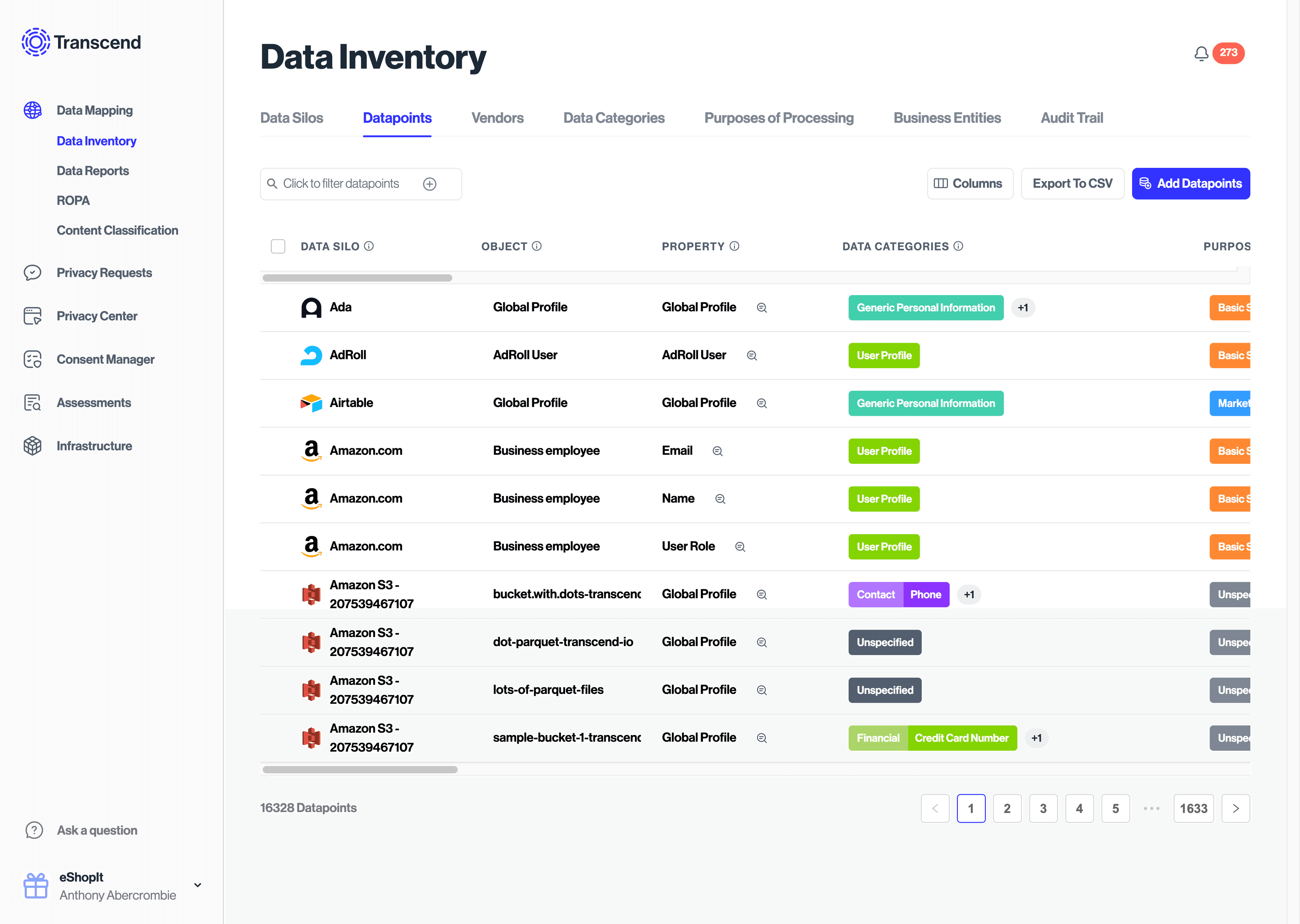 Data Inventory - Datapoints