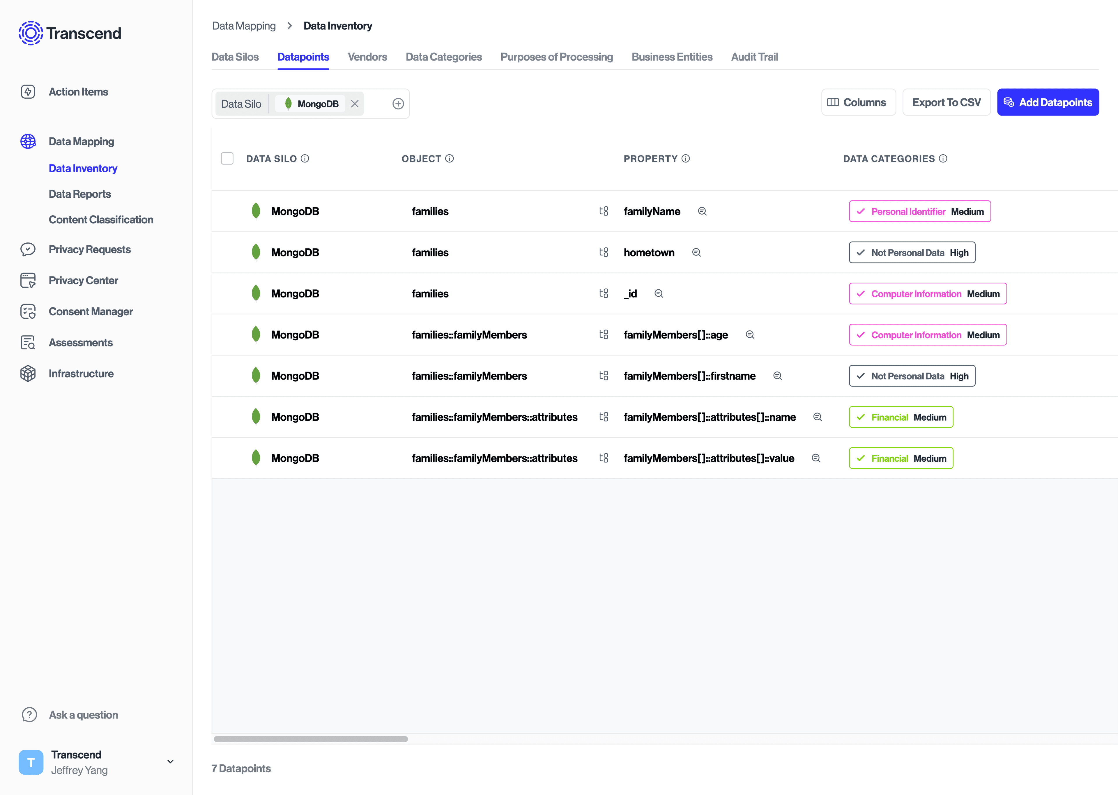 MongoDB database Structured Discovery