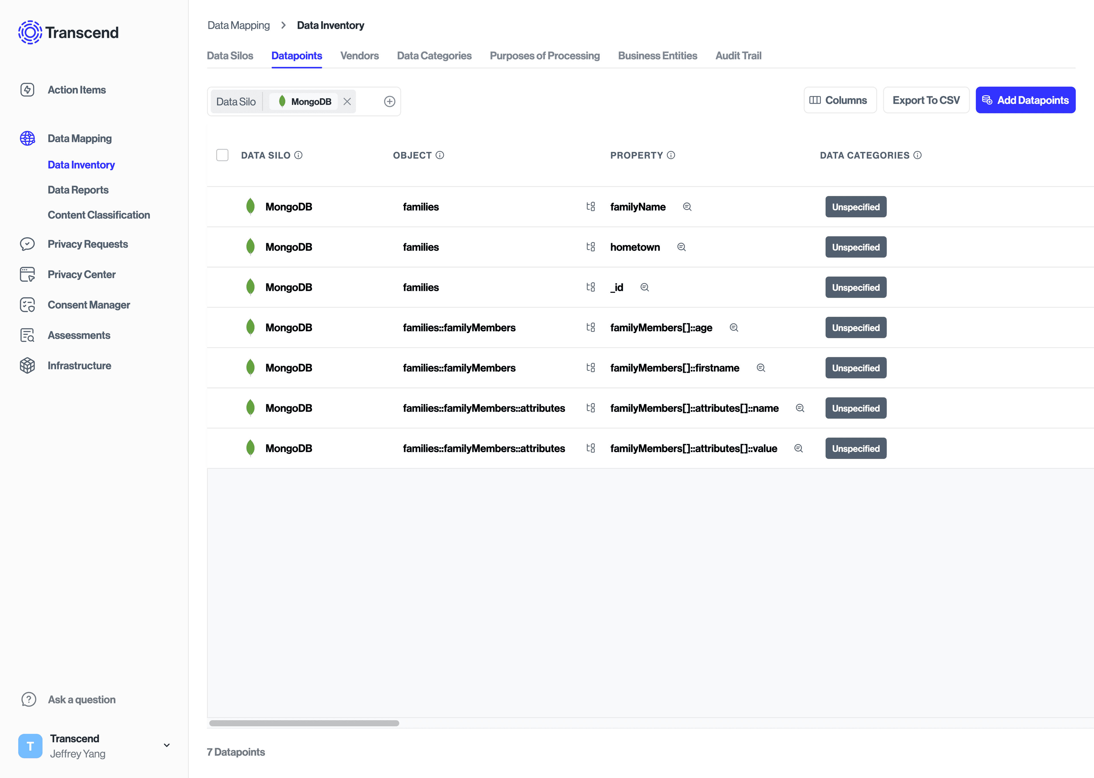 Schema discovery results for a sample family collection