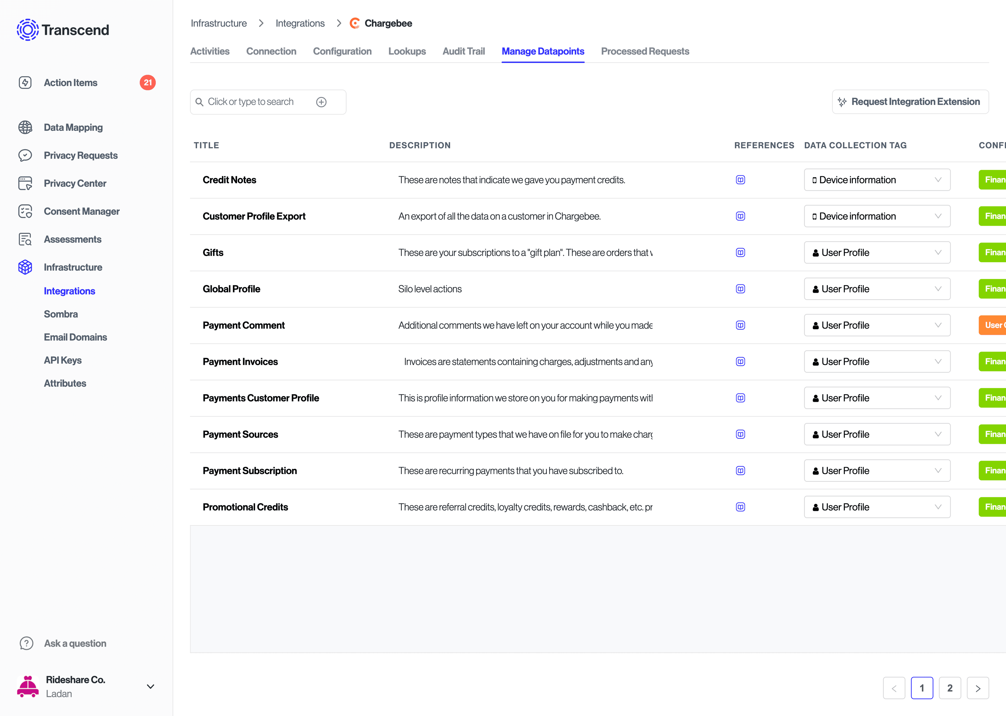 The datapoint configuration page for a Chargebee integration