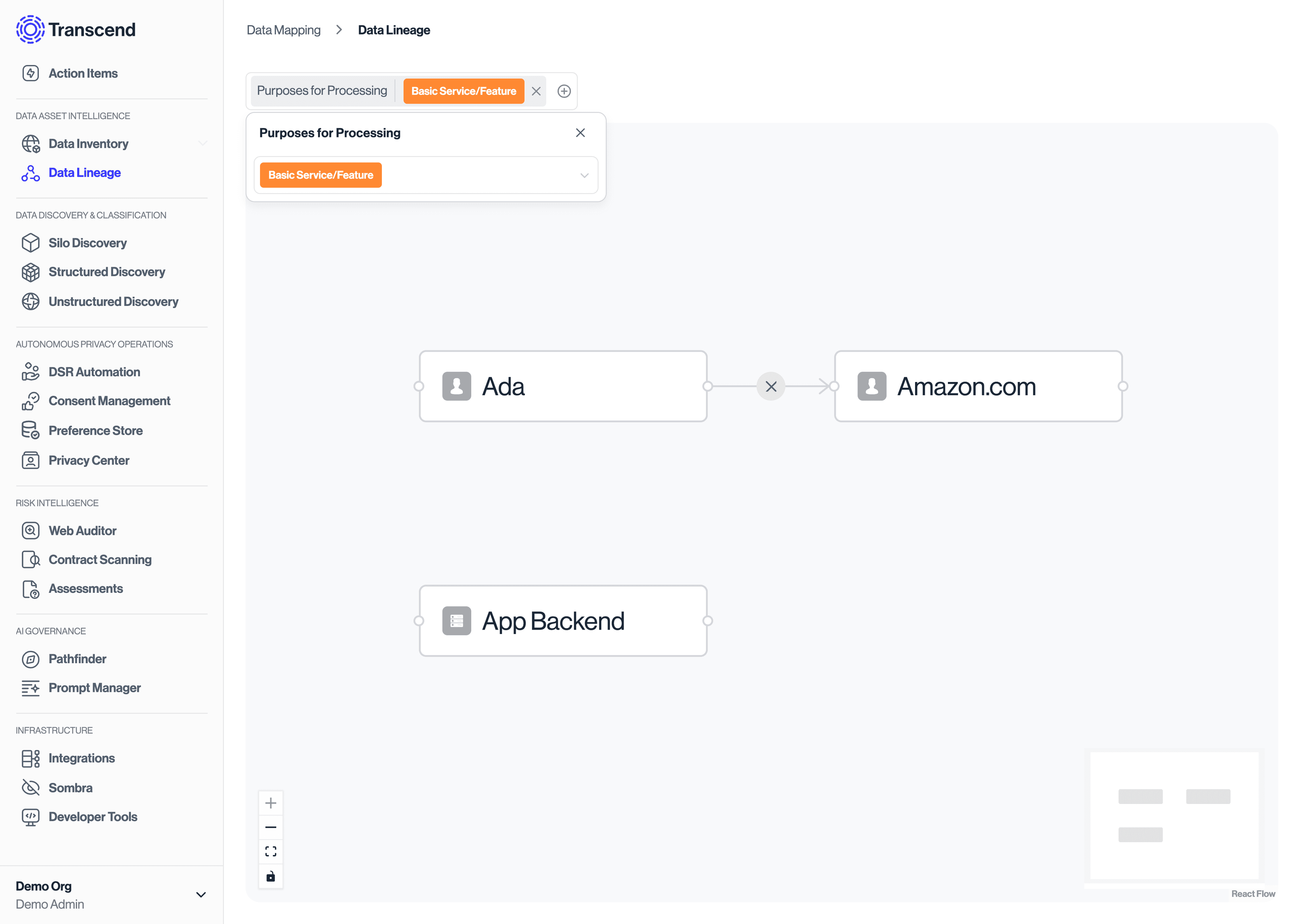 Data Lineage with filter for Purposes for Processing