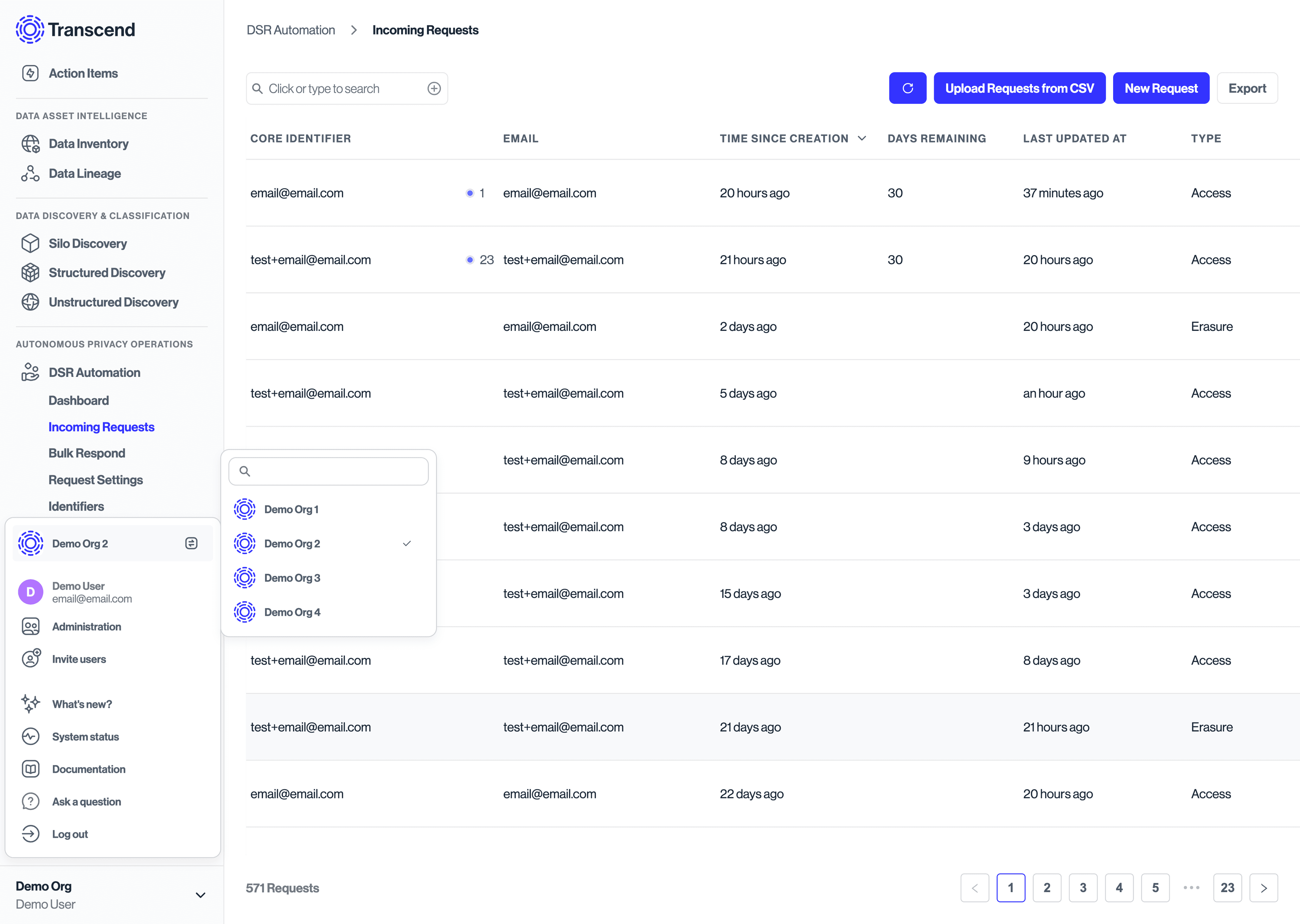 DSR Automation Incoming Requests - Change Org view