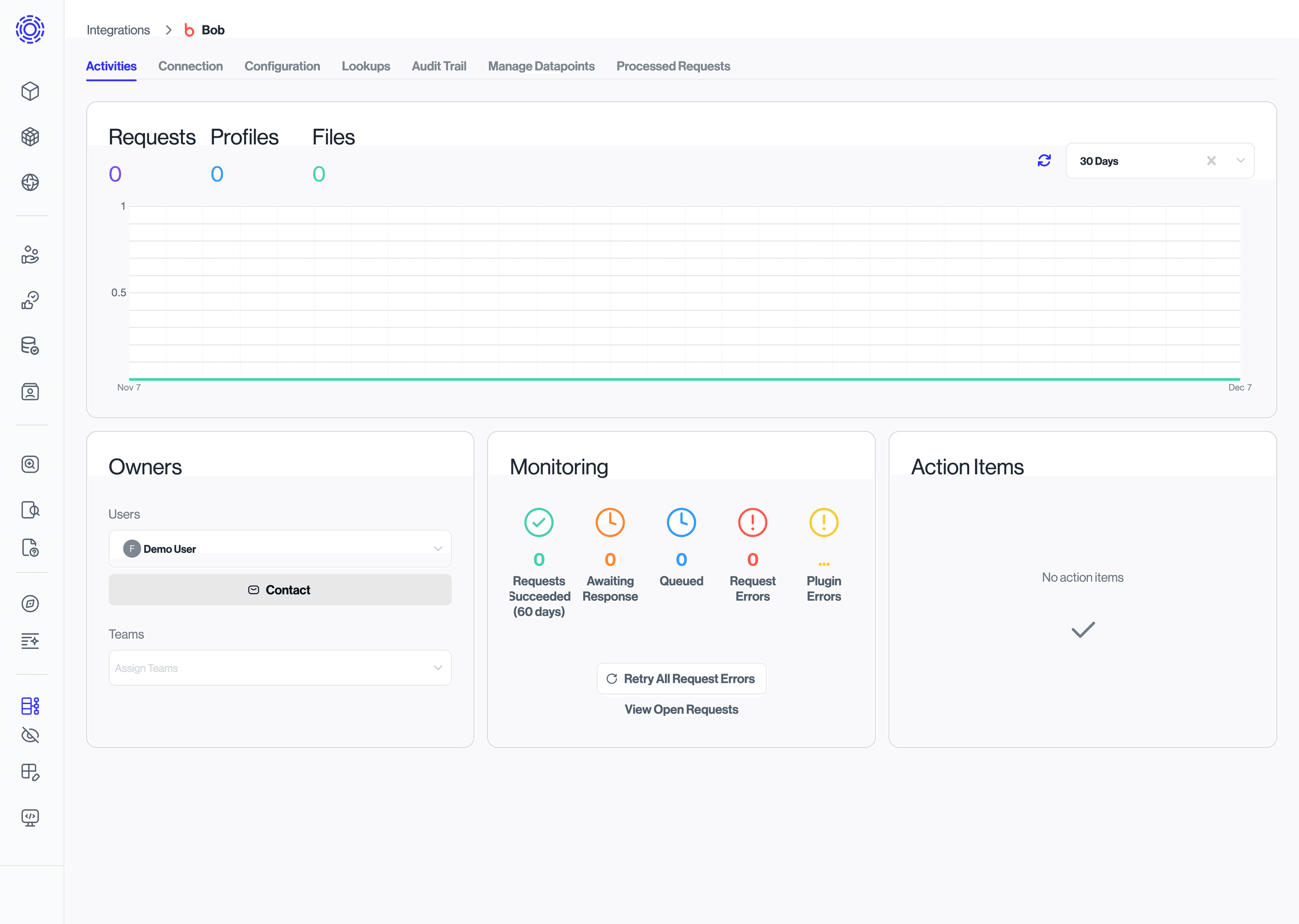 The overview details of the Dashlane integration