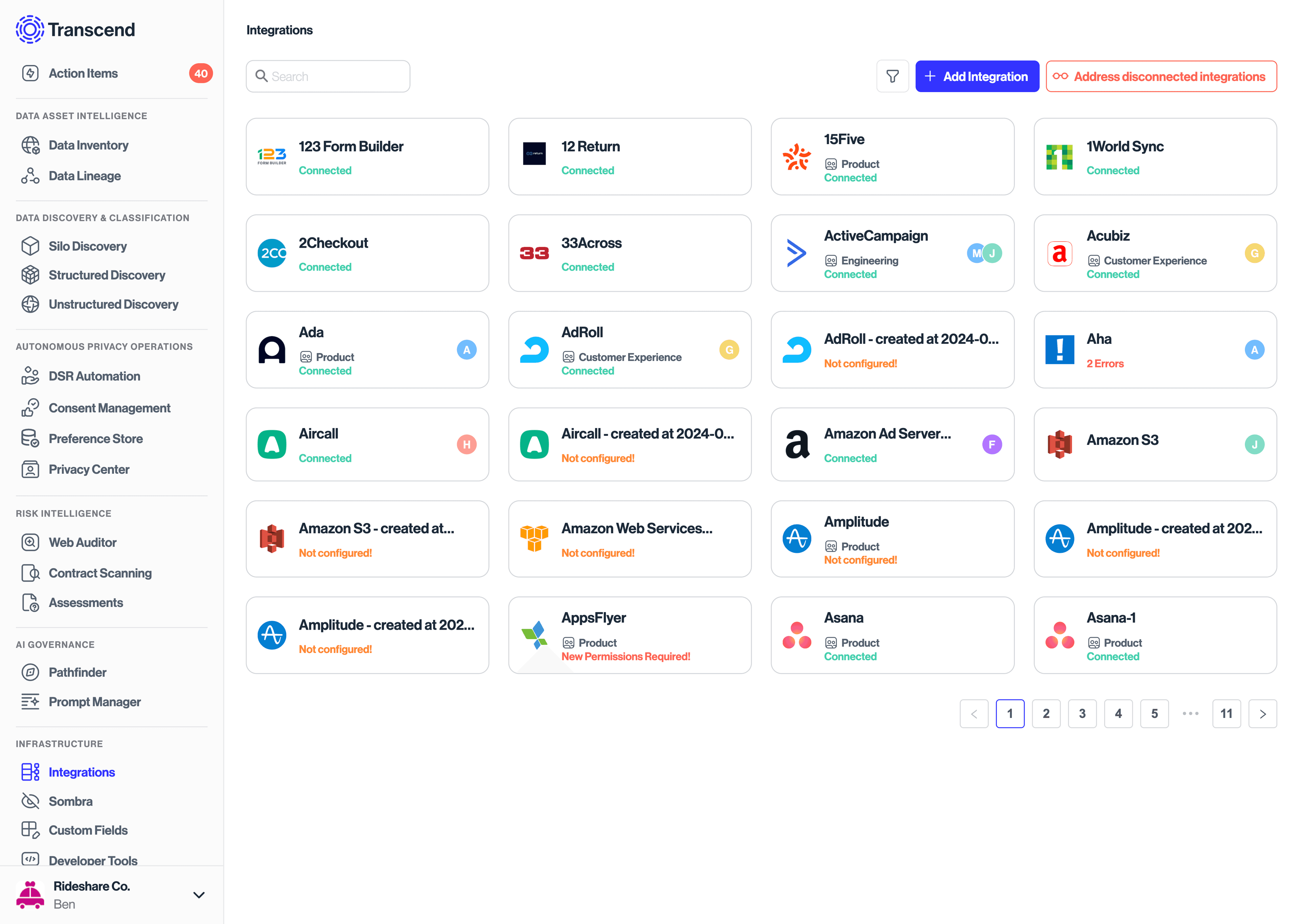 The integrations page