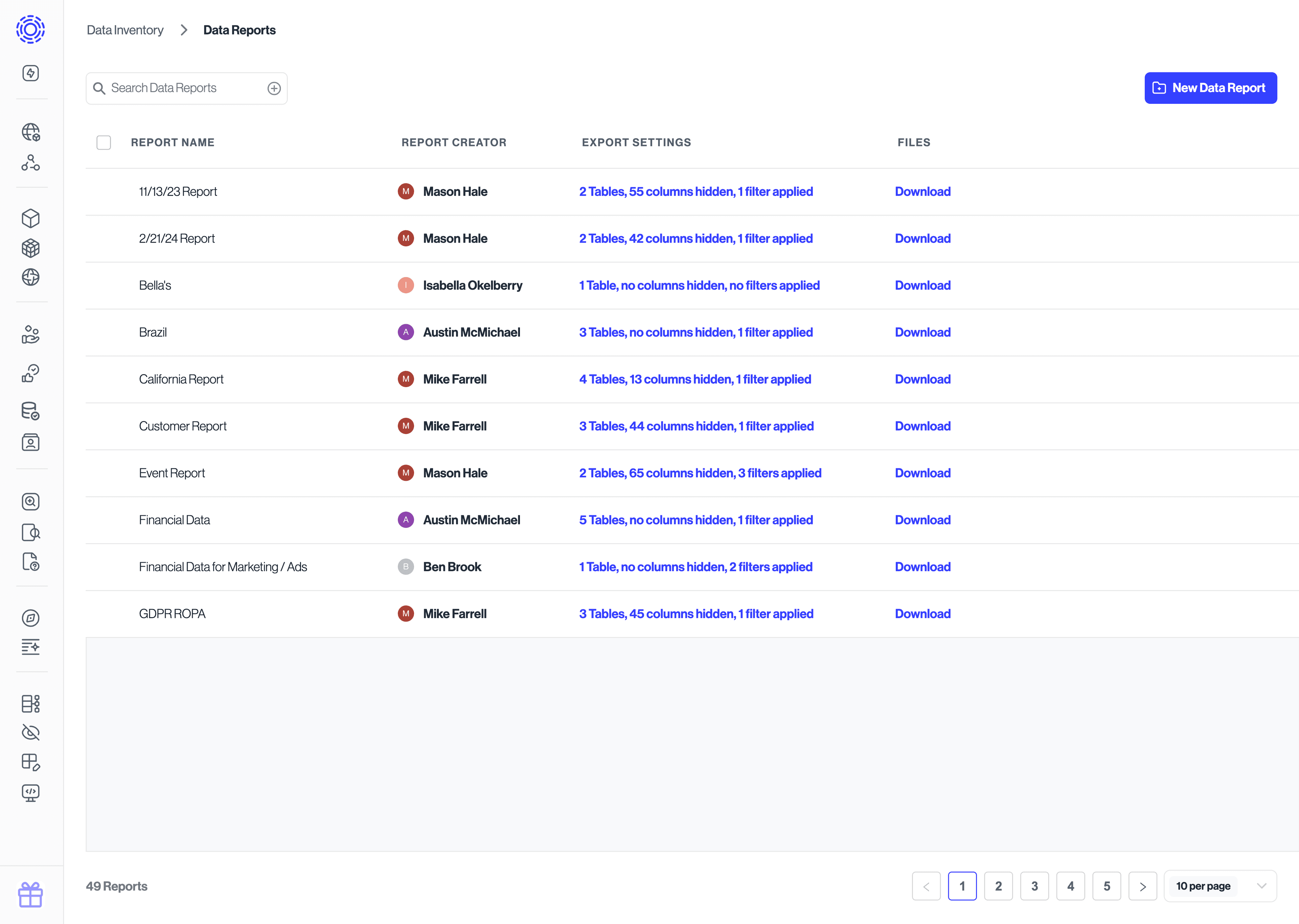 Data Reports main view