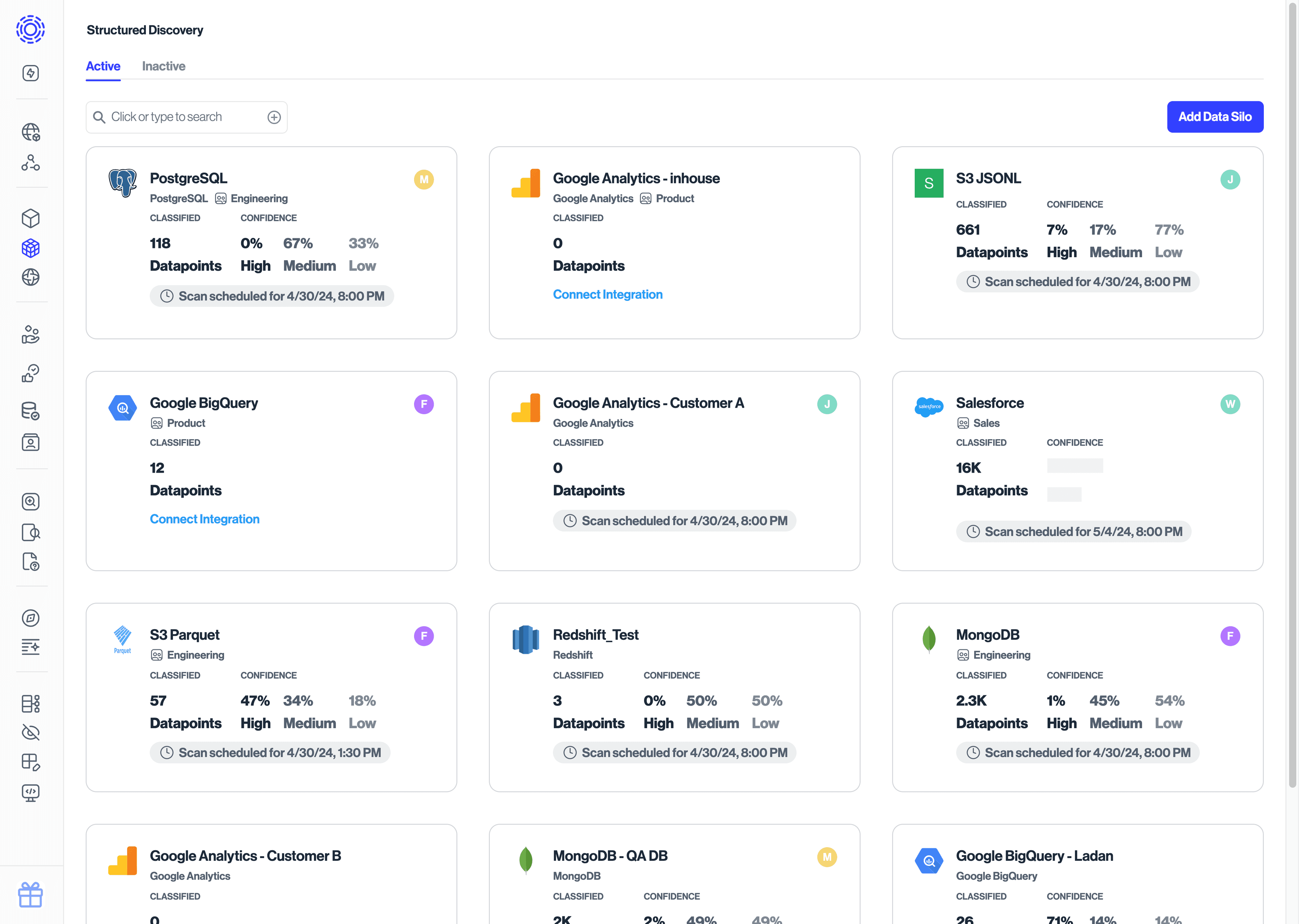 Structured Discovery Main View