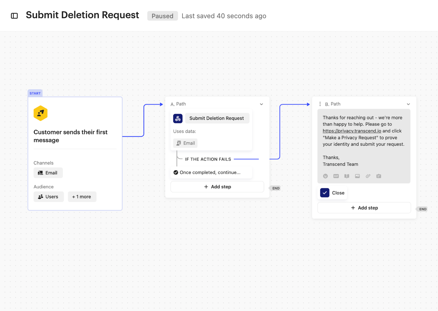 Intercom Custom Actions Details