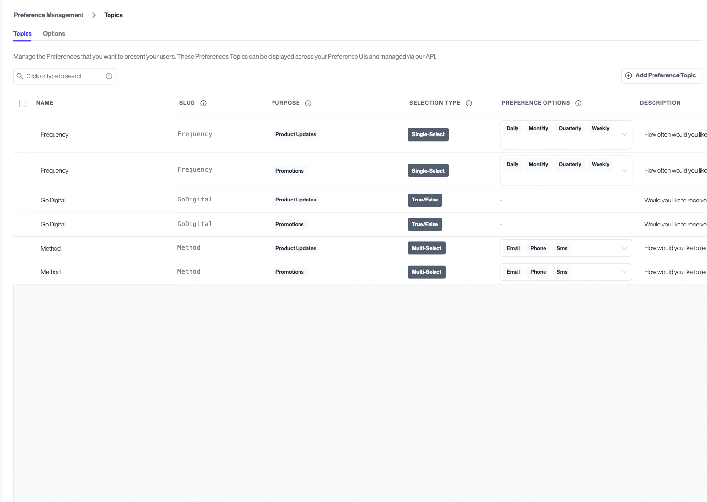 Configuring Preference Topics for Preference Management