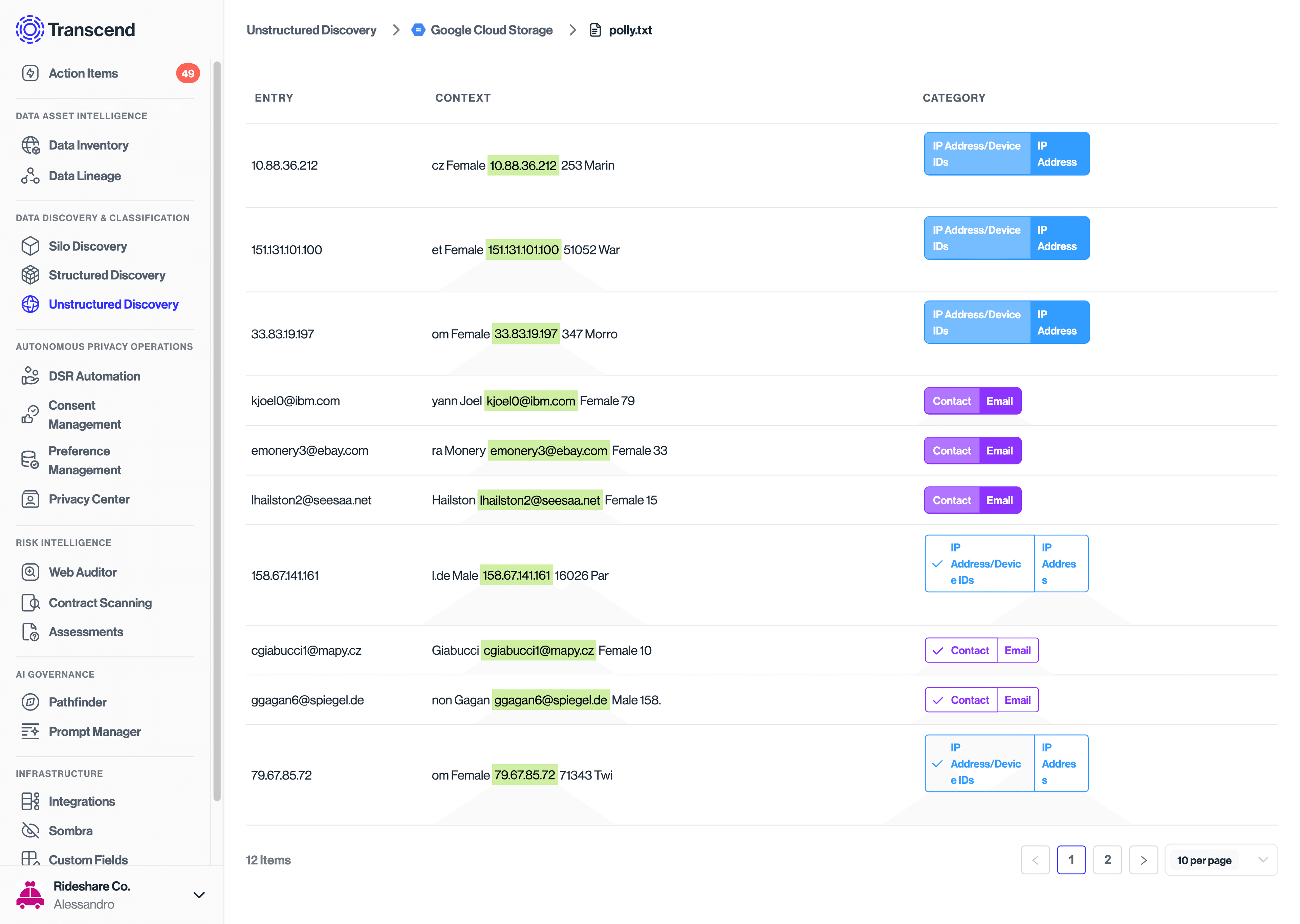 Unstructured Subcategory Recommendations