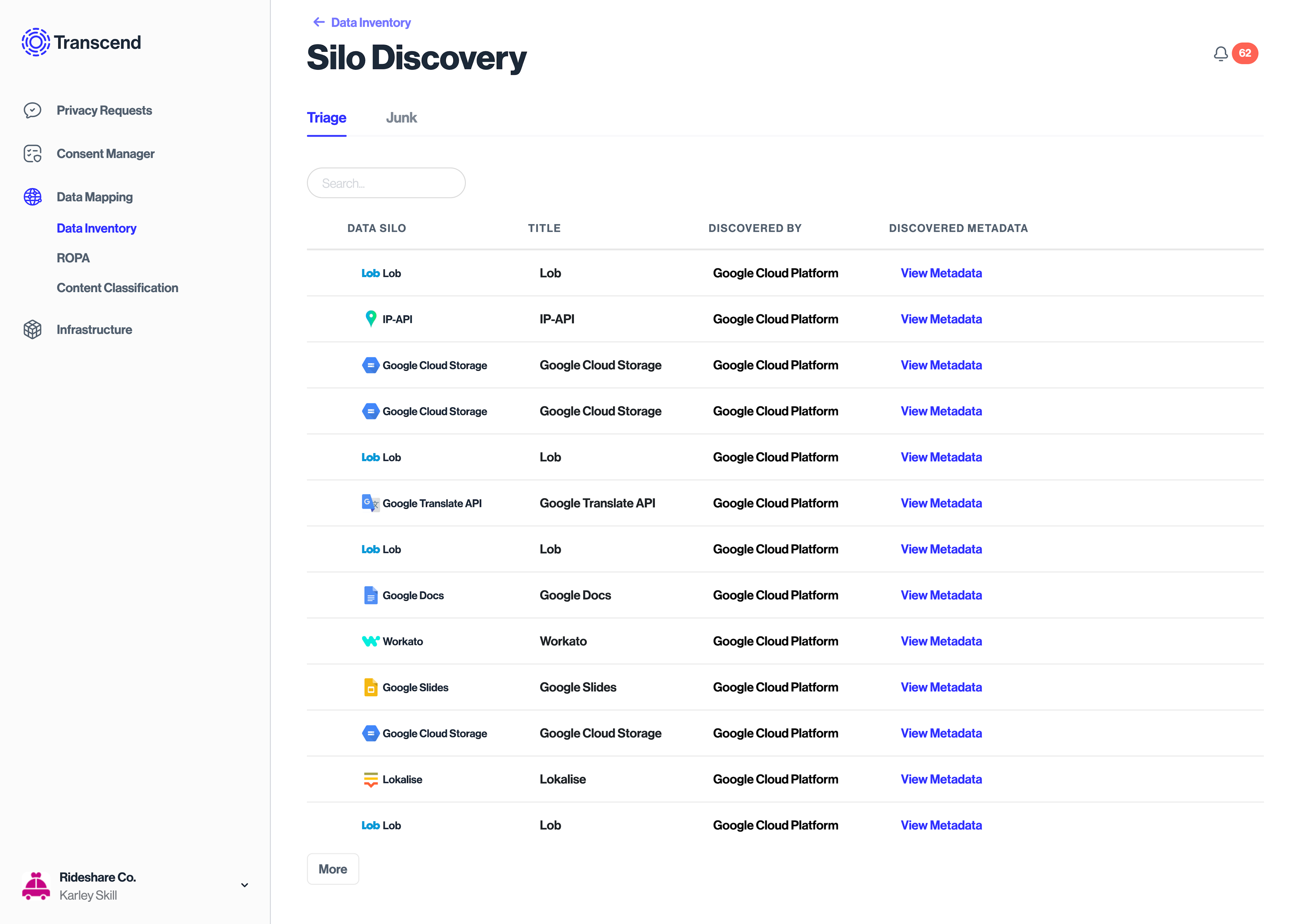 Resources discvoered by the GCP plugin and recommended as data silos