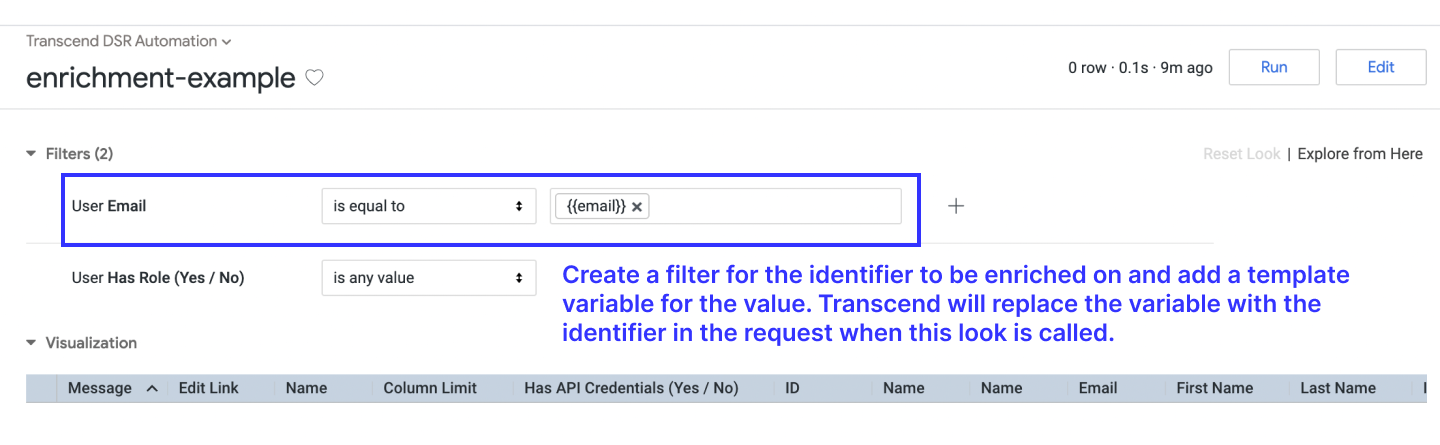Looker query for identity enrichment