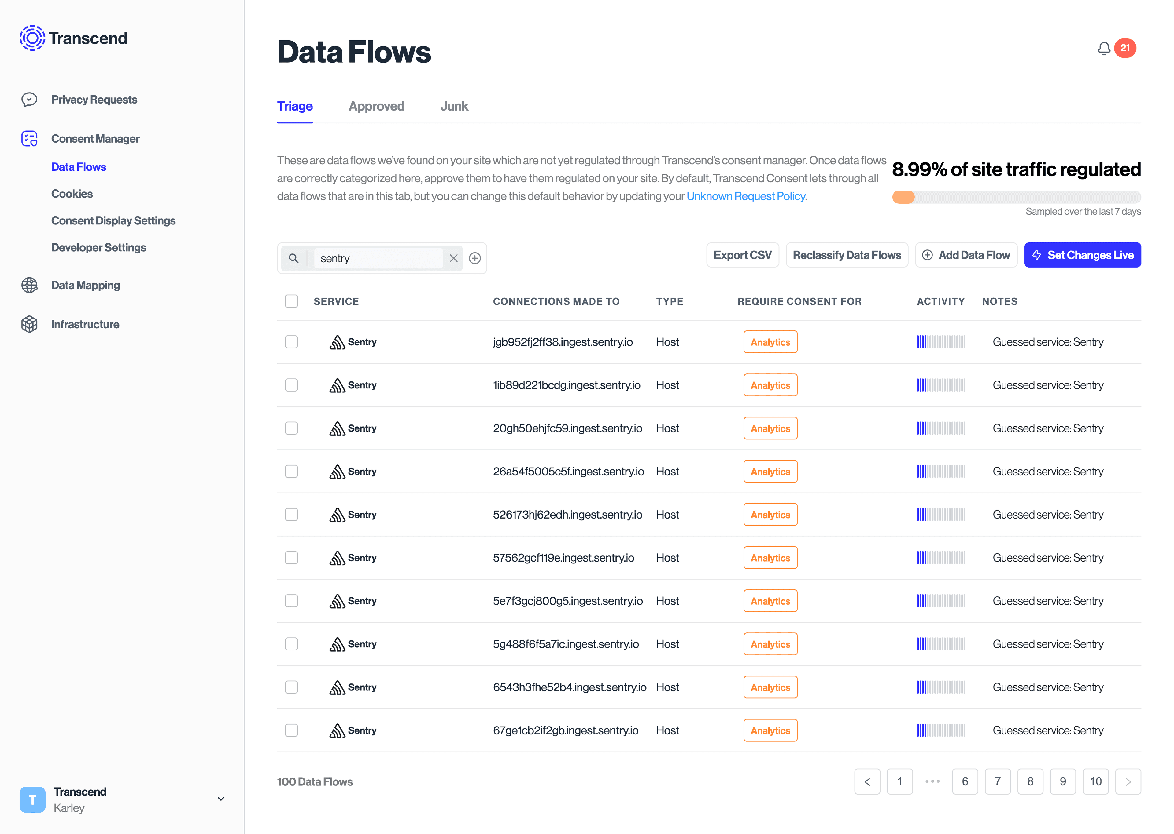 Repeating versions of the same data flow in Transcend