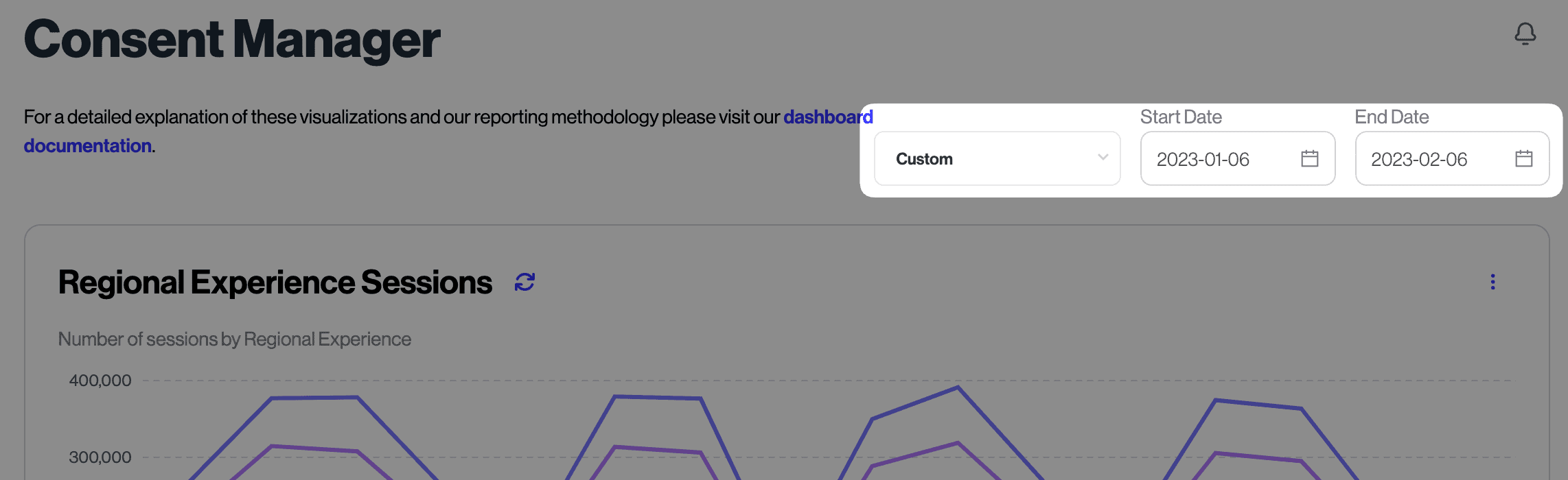 Custom date range filter in Consent dashboard