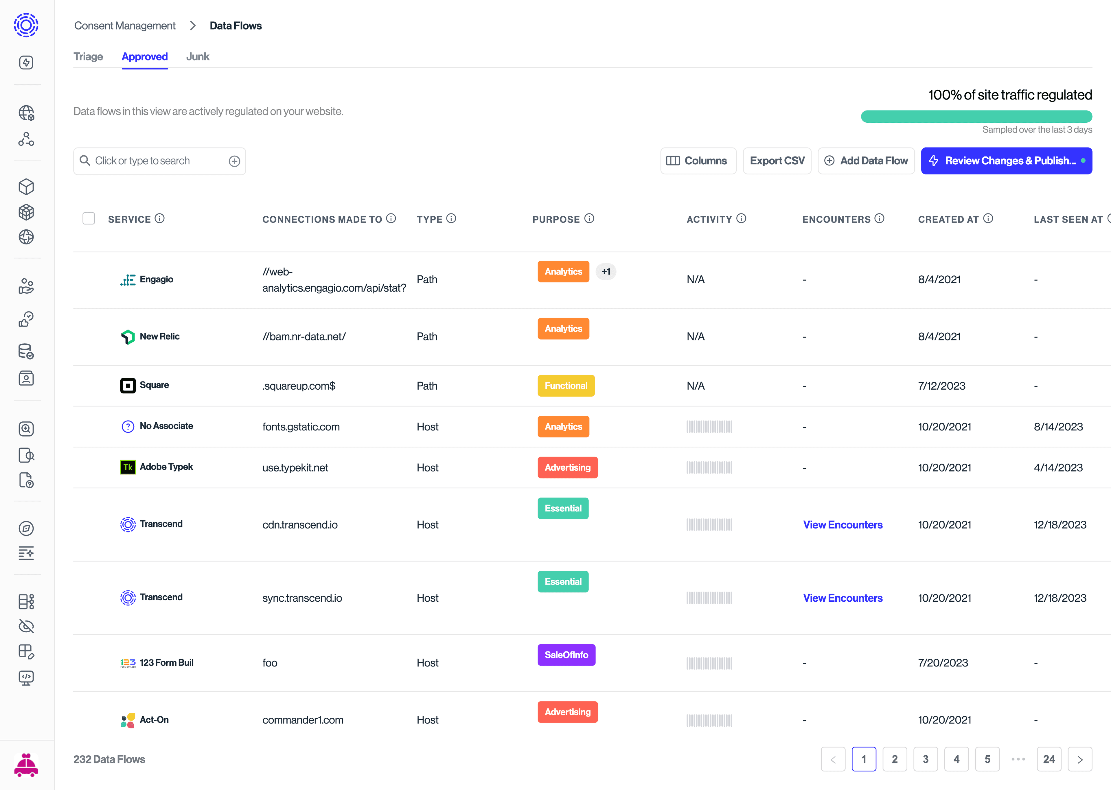 Regulate data flows in Transcend