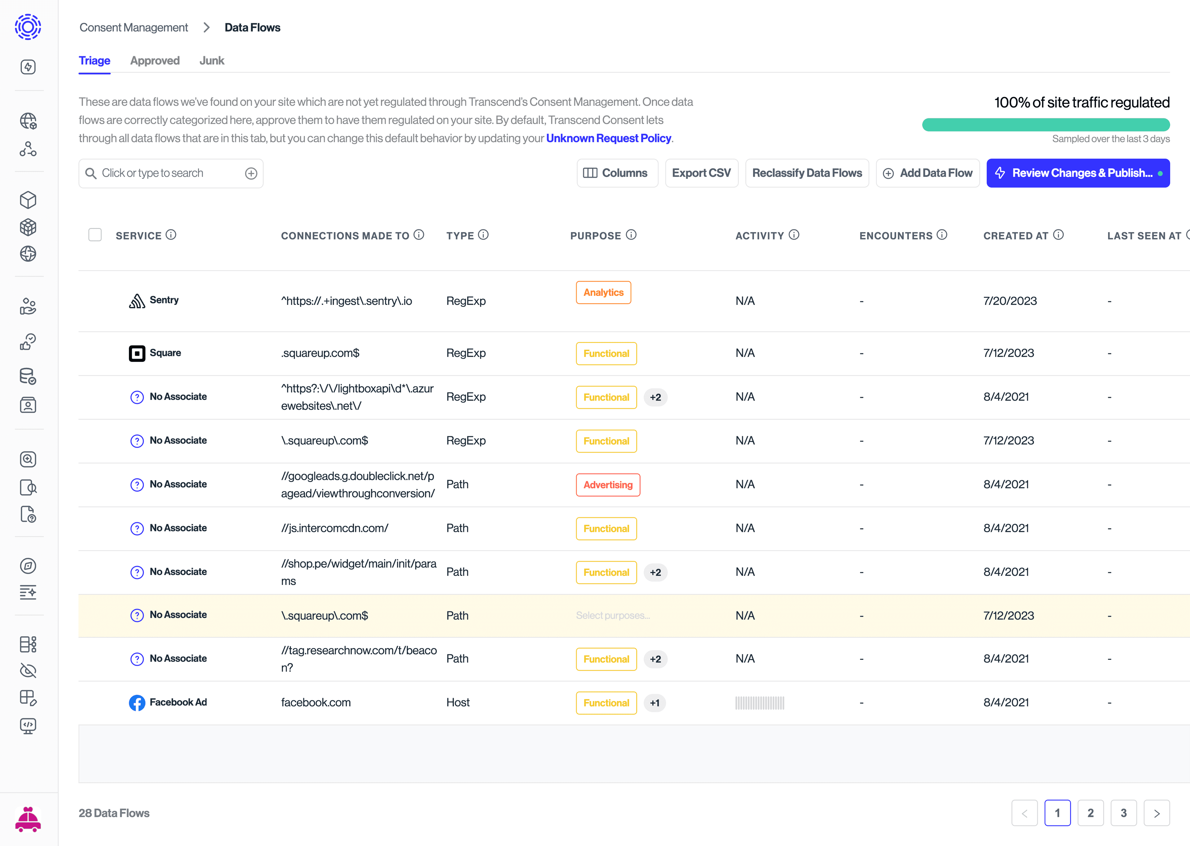 Transcend Consent Management showing an initial list of detected data flows