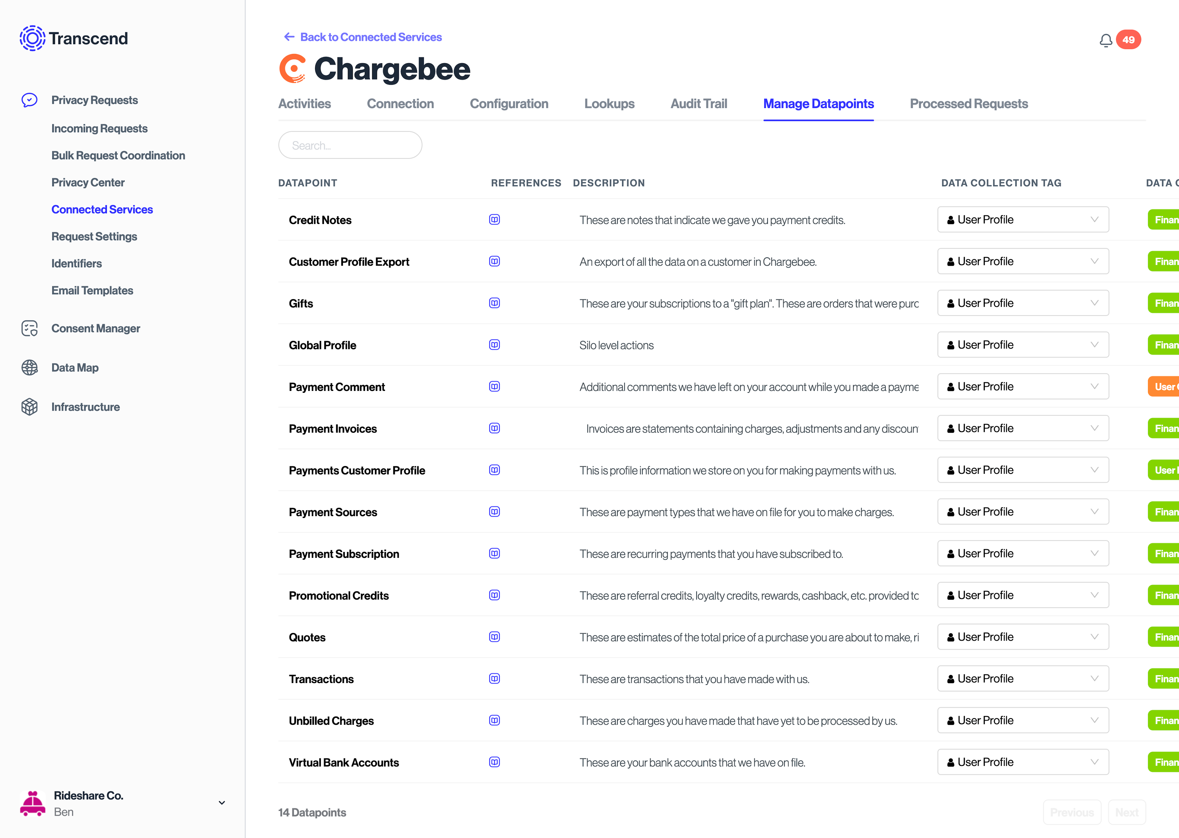 The datapoint configuration page for a Chargebee data silo.