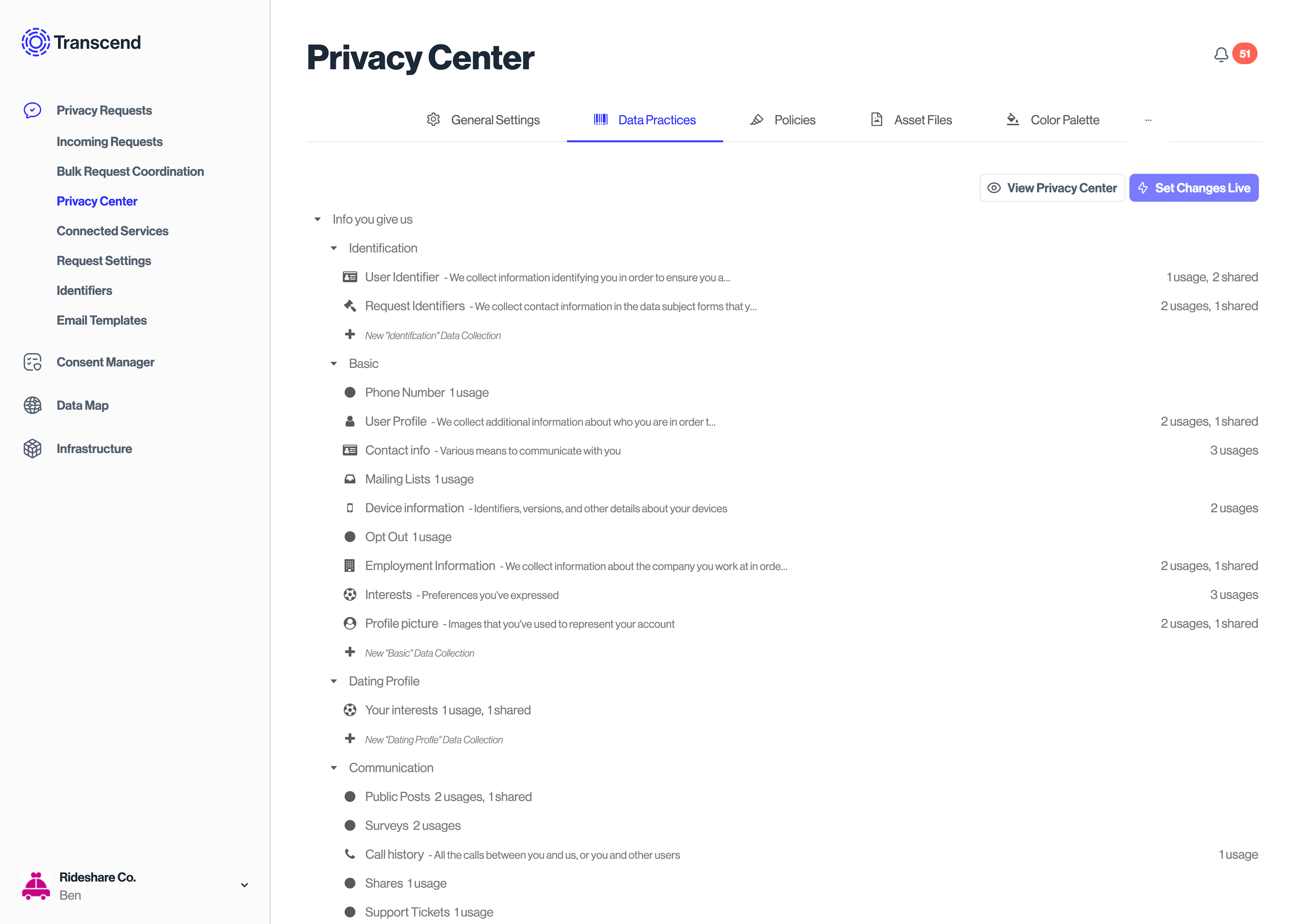 The Privacy Center's configuration page, showing the data practices tab.