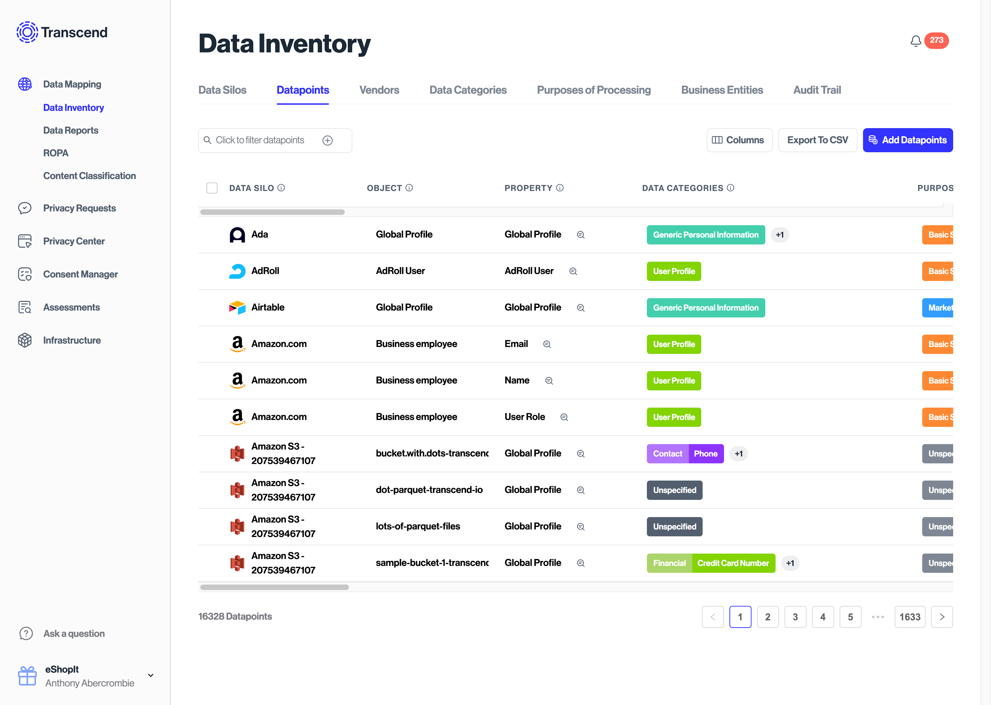 Data Inventory - Datapoints