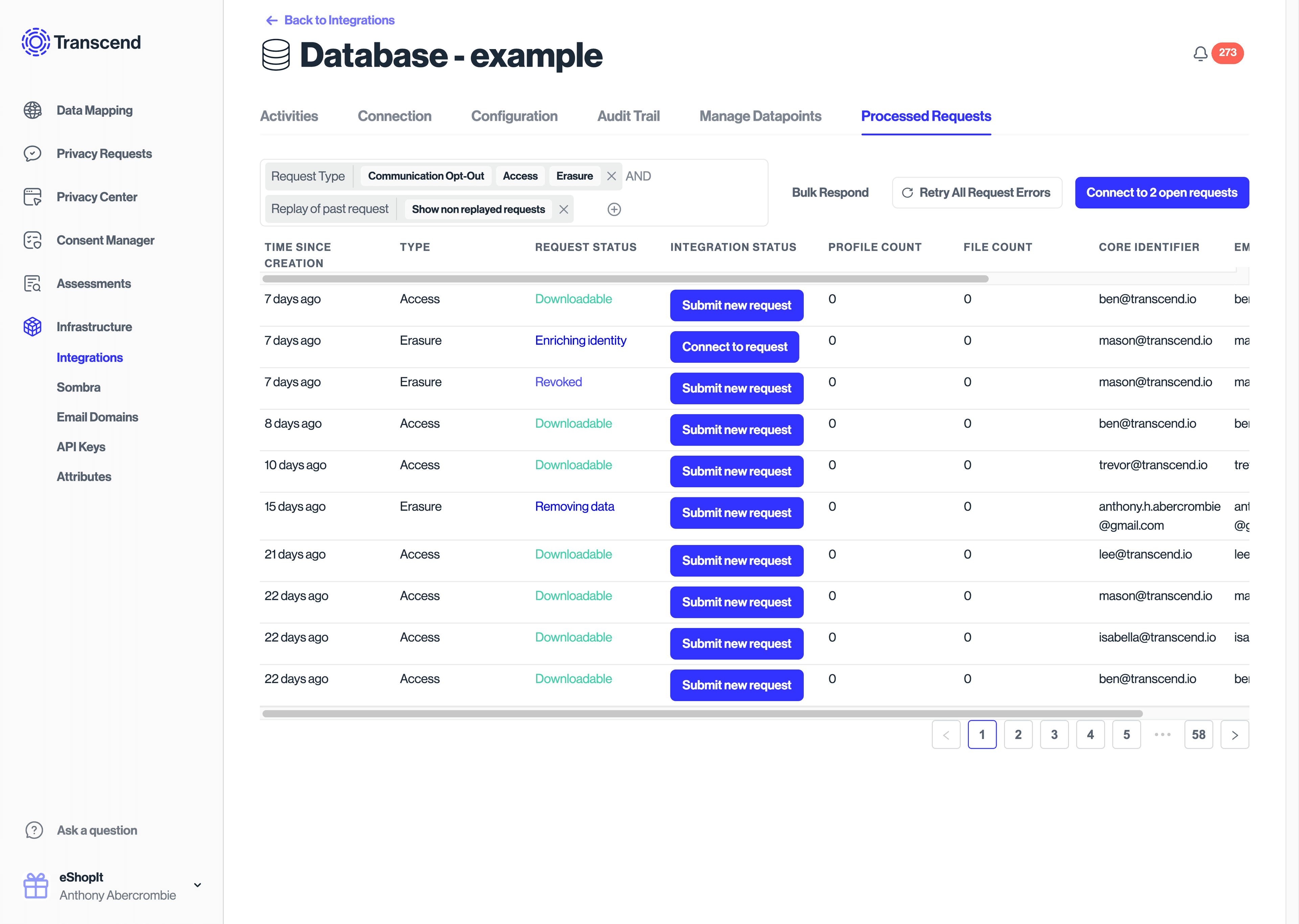 View processed requests