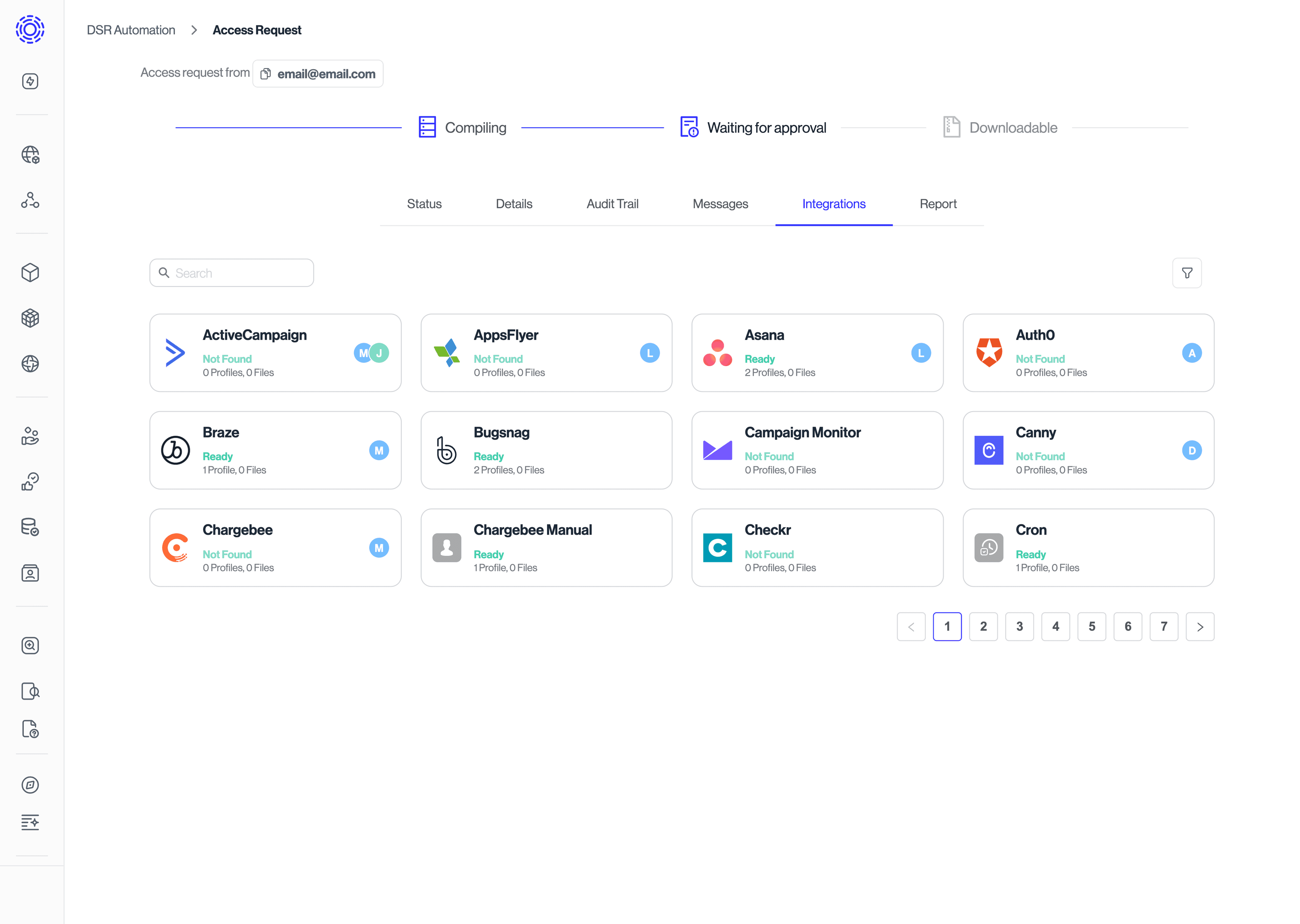 The Integrations tab of a specific data subject request