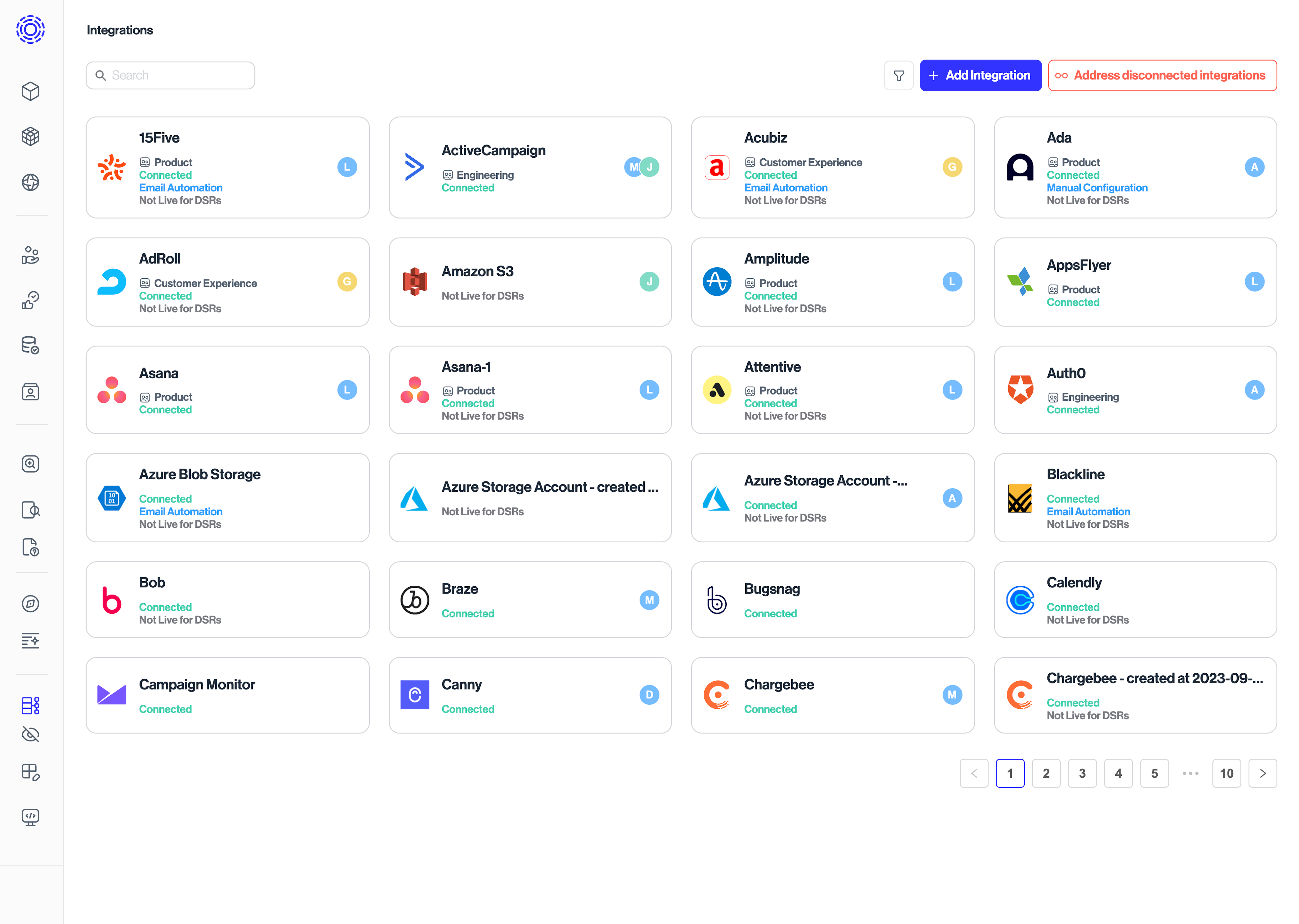 The Integrations page of the Admin Dashboard