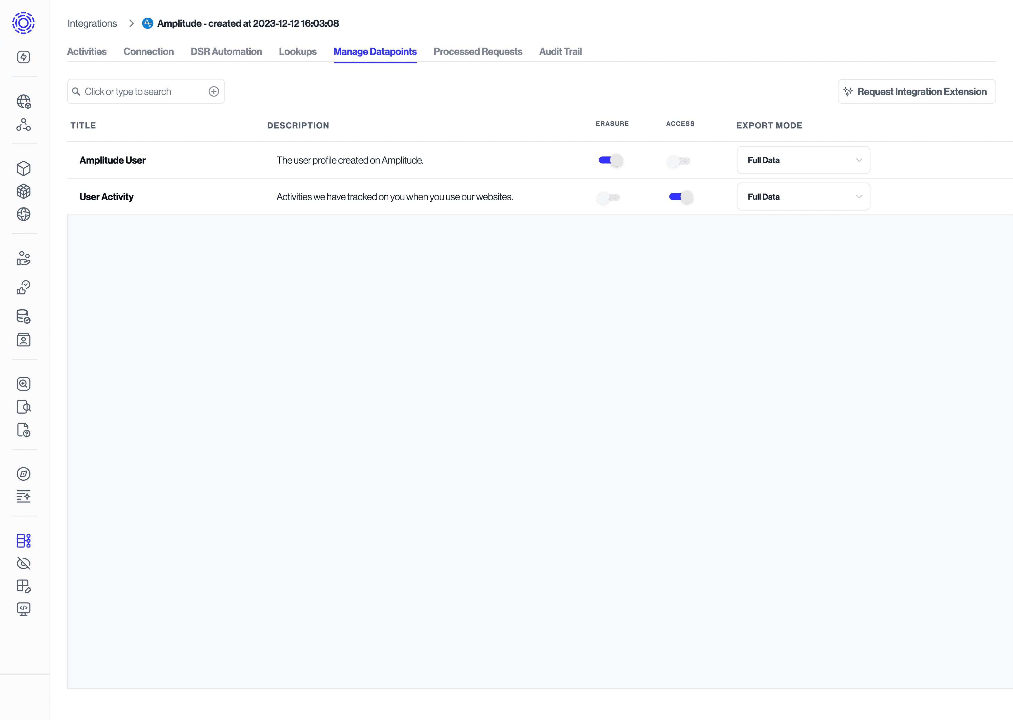 datapoints in an integration