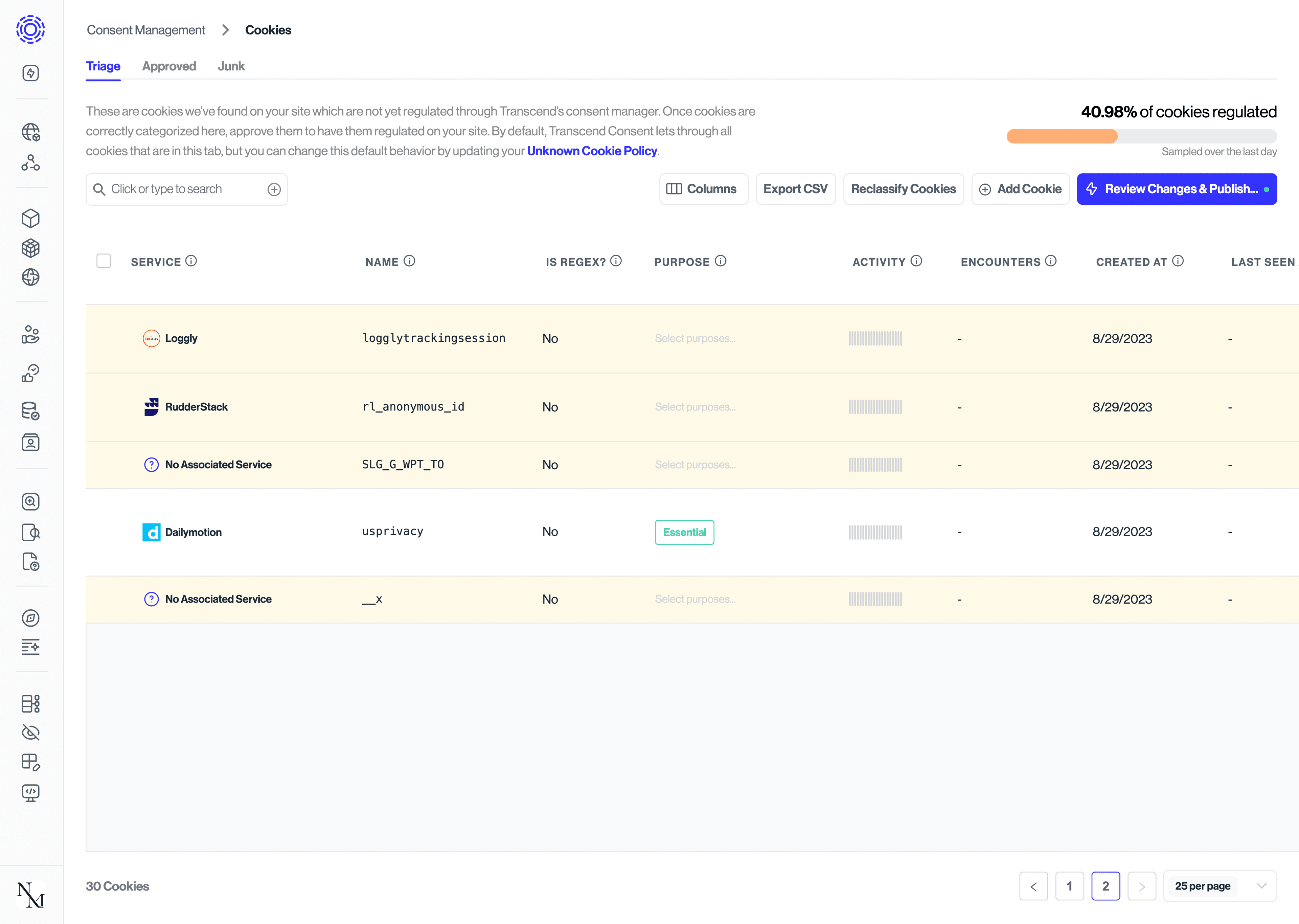 Cookies in the Triage View Missing Classifications