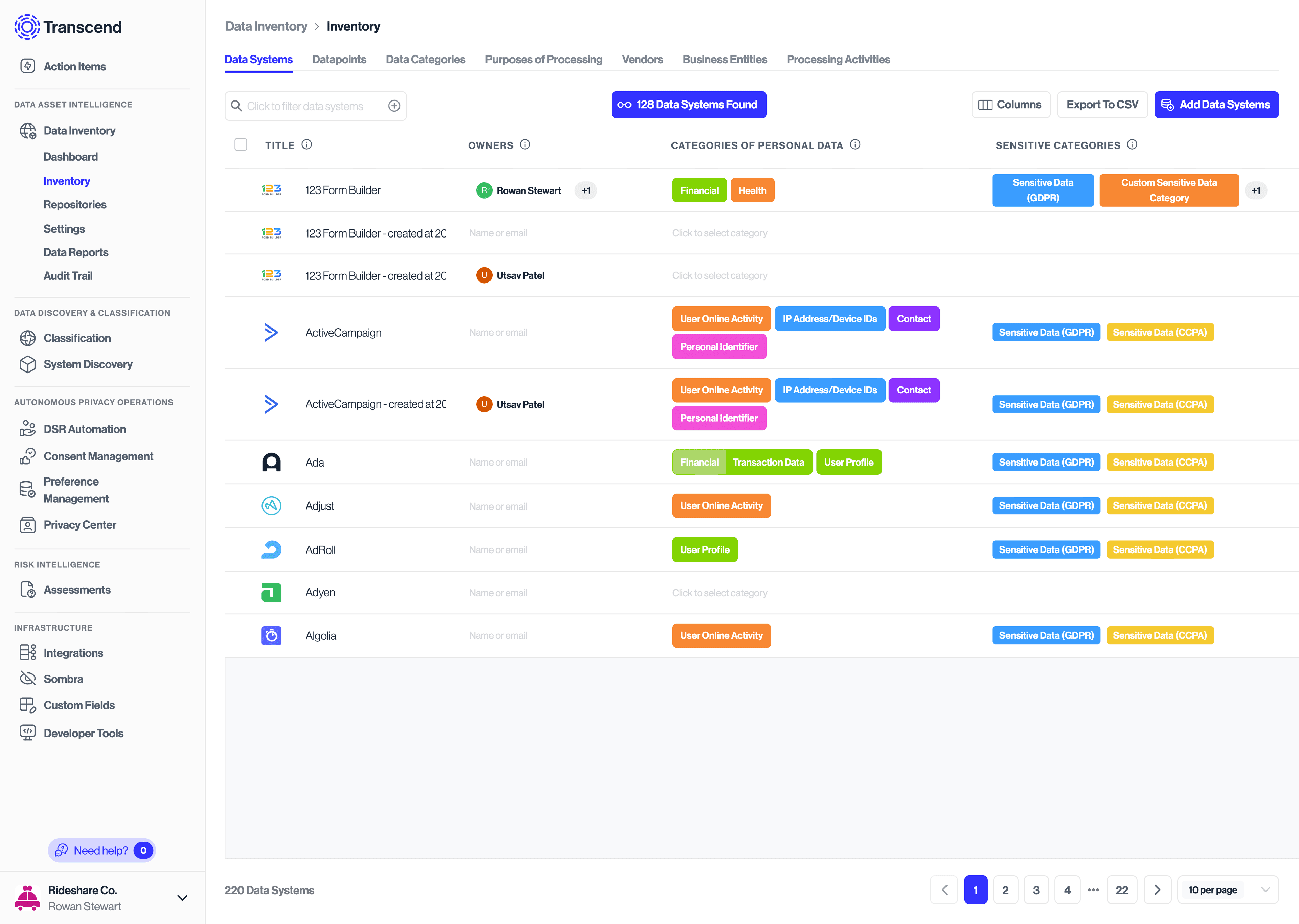 Sensitive Category tag in Data Systems