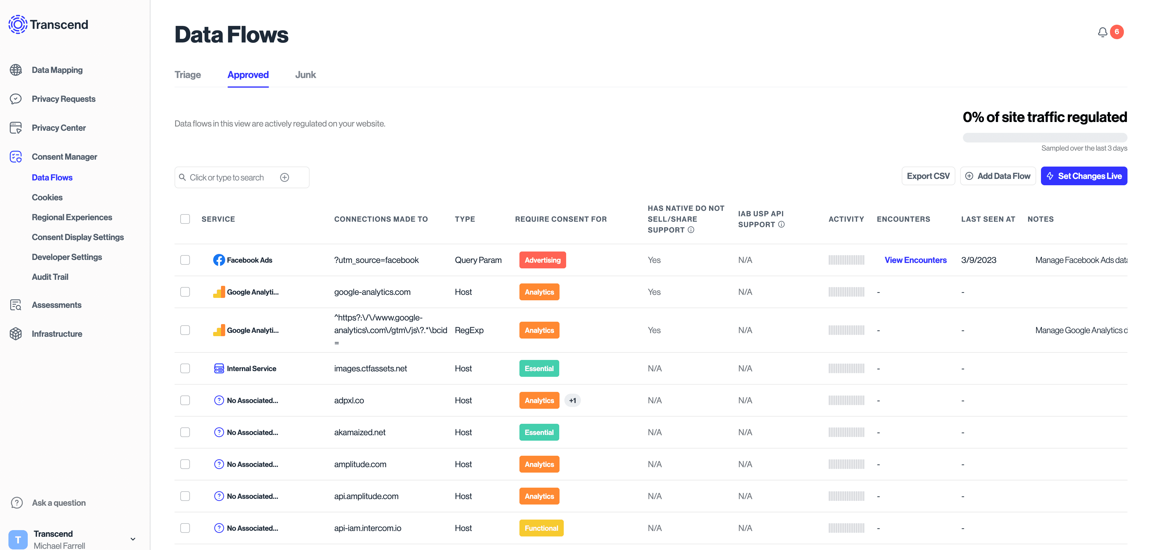 Screenshot 2023-03-14 at 6 39 27 PM