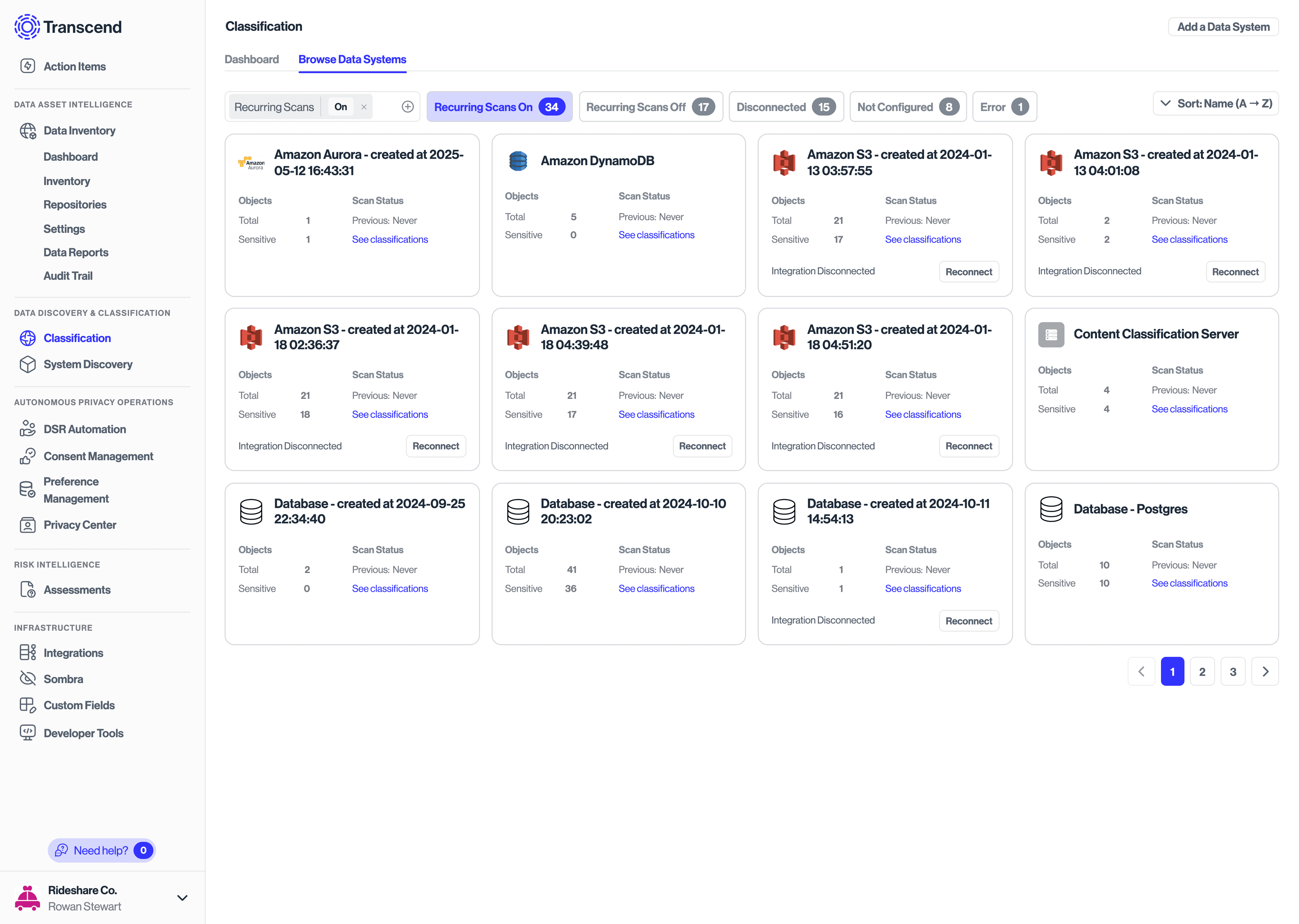 Recurring scans toggle on Integrations > Scan Configuration