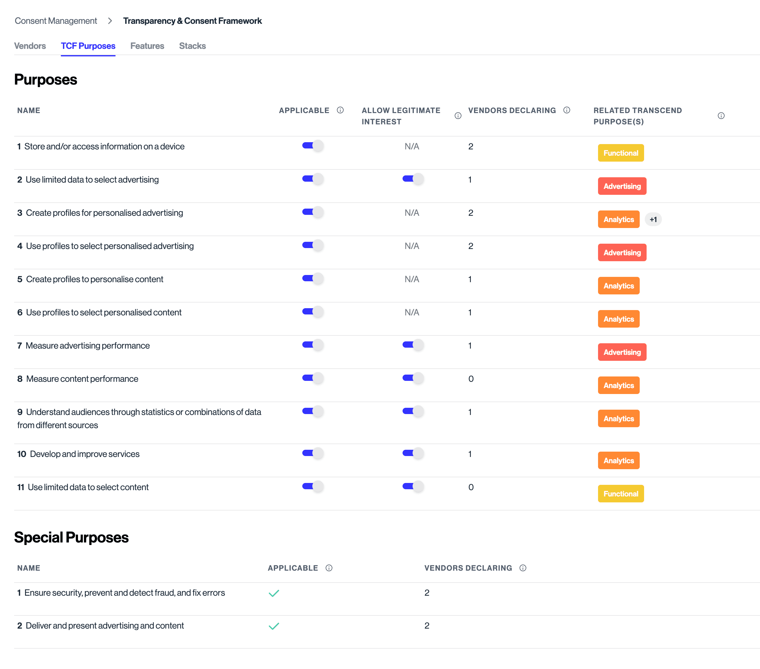 Screenshot 2023-12-11 at 2 26 15 PM