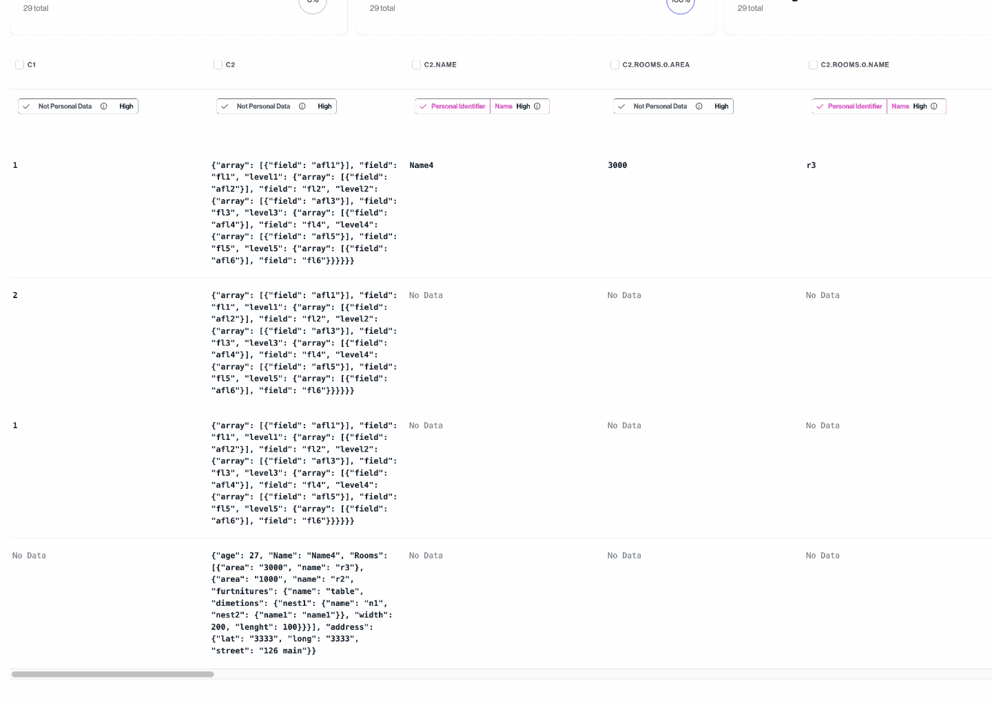 Derived datapoints from a JSON column