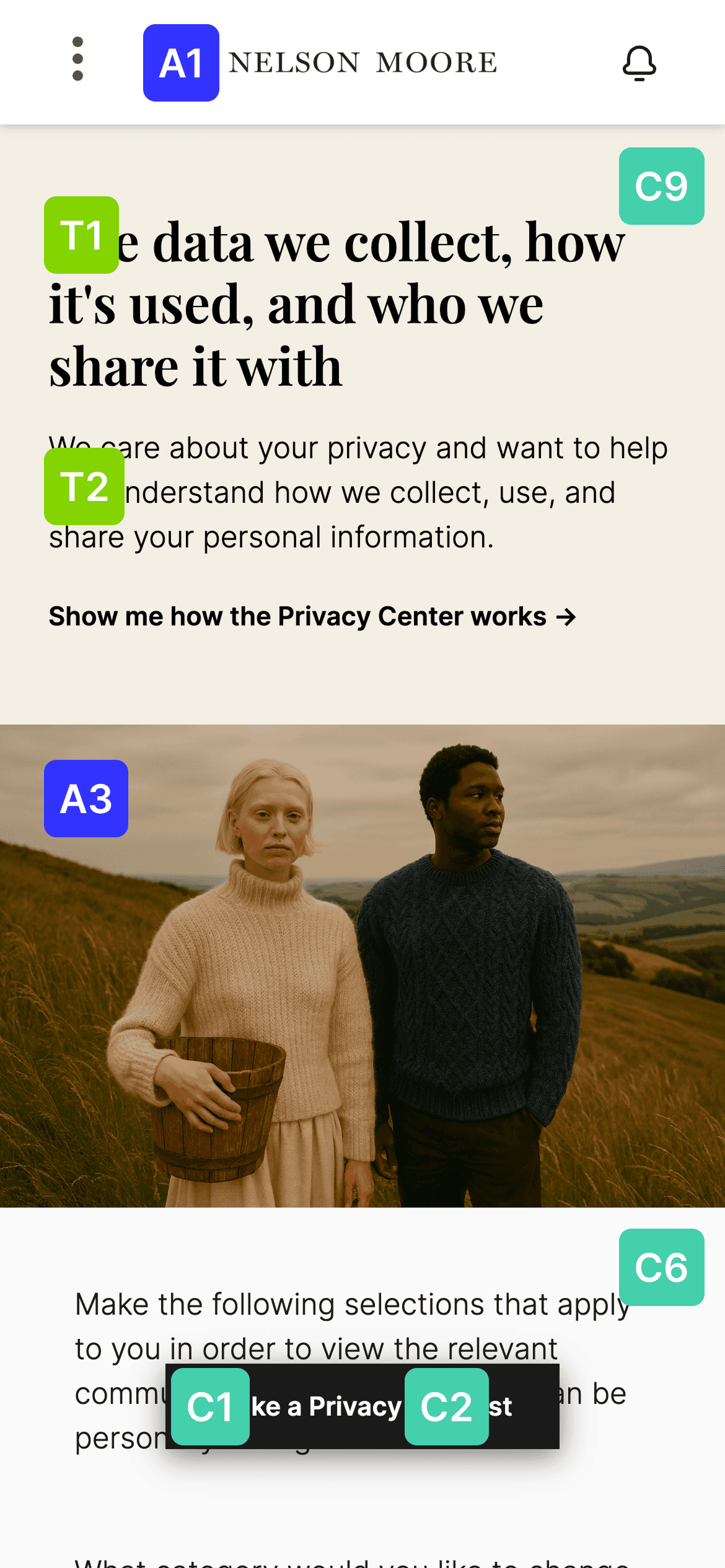 A labeled diagram of the Privacy Center interface on a mobile device