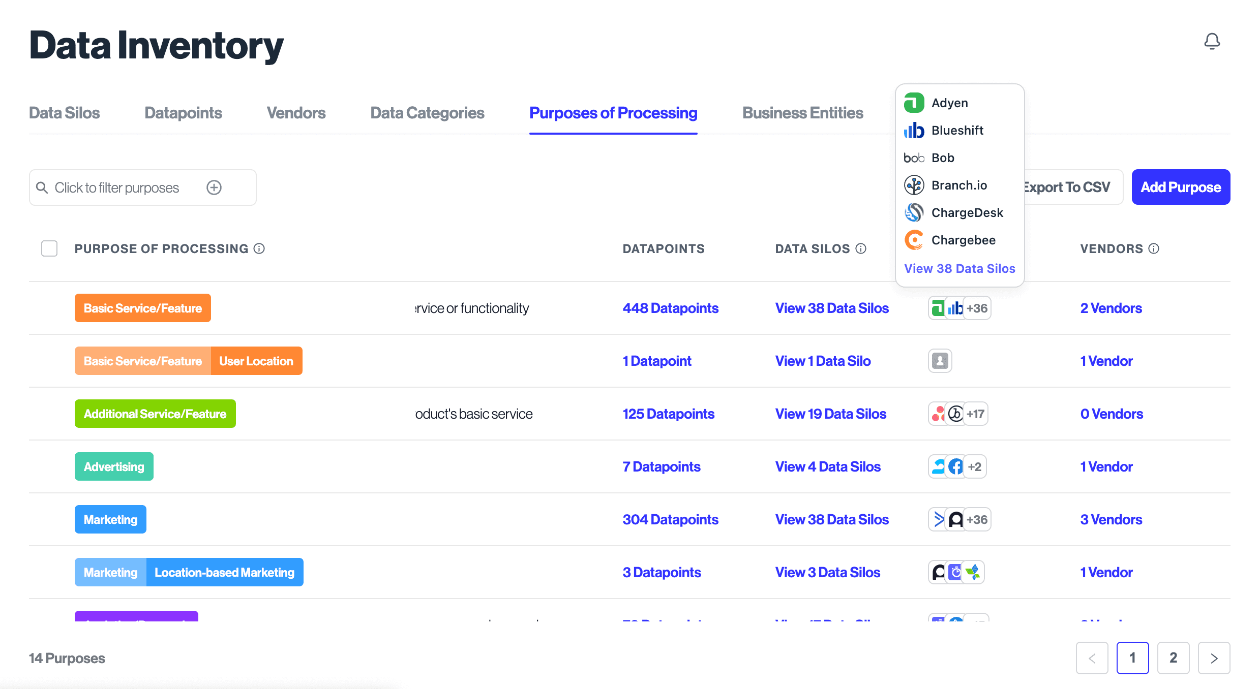 The Purposes of Processing page showing associated Data Systems