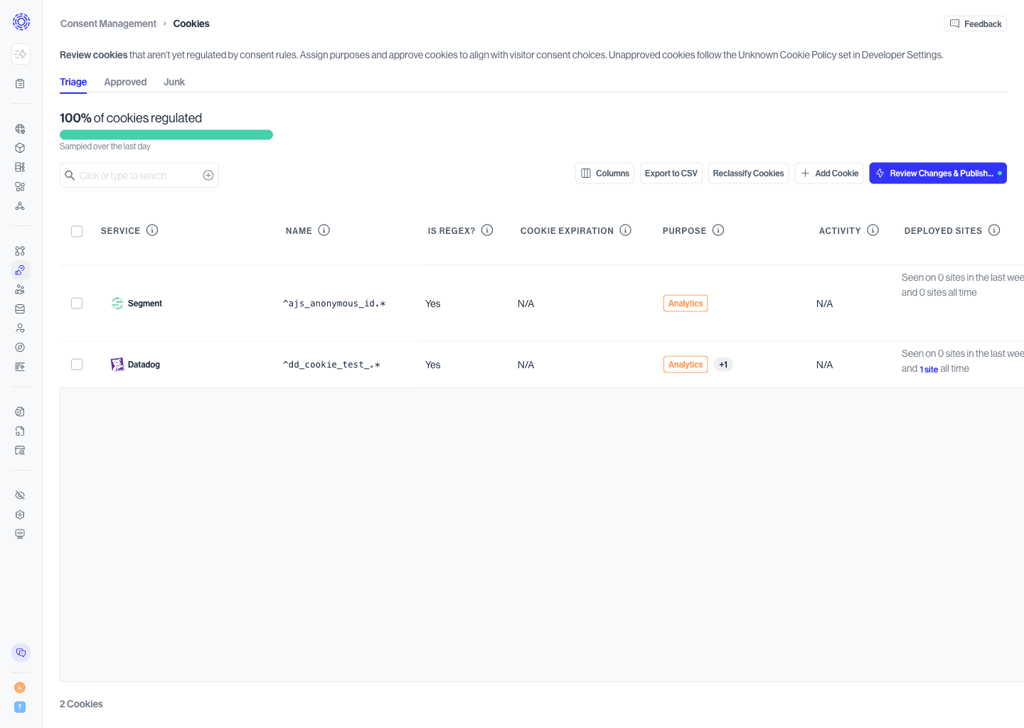 Cookies in the Triage View Missing Classifications