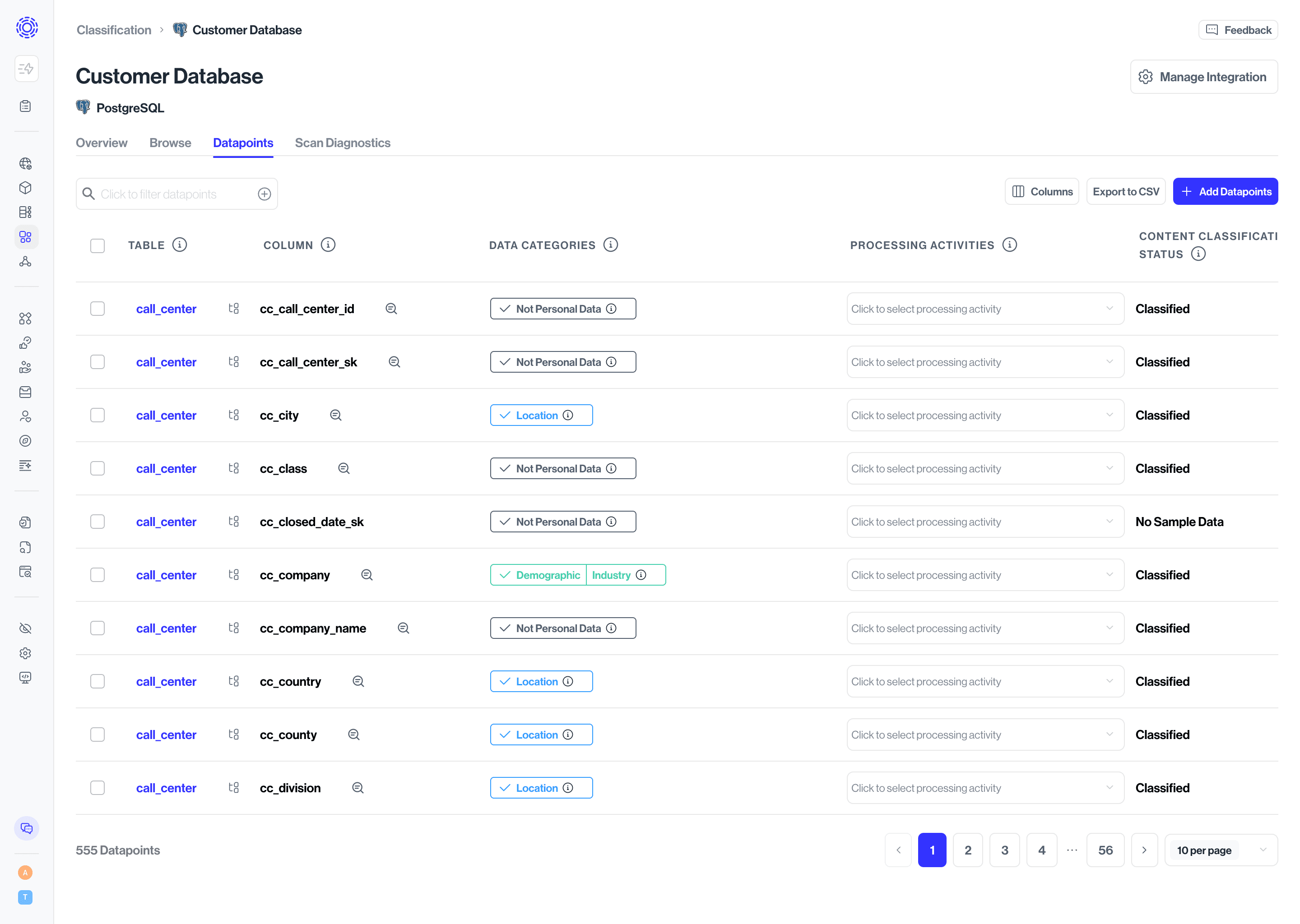 View datapoints and their categories