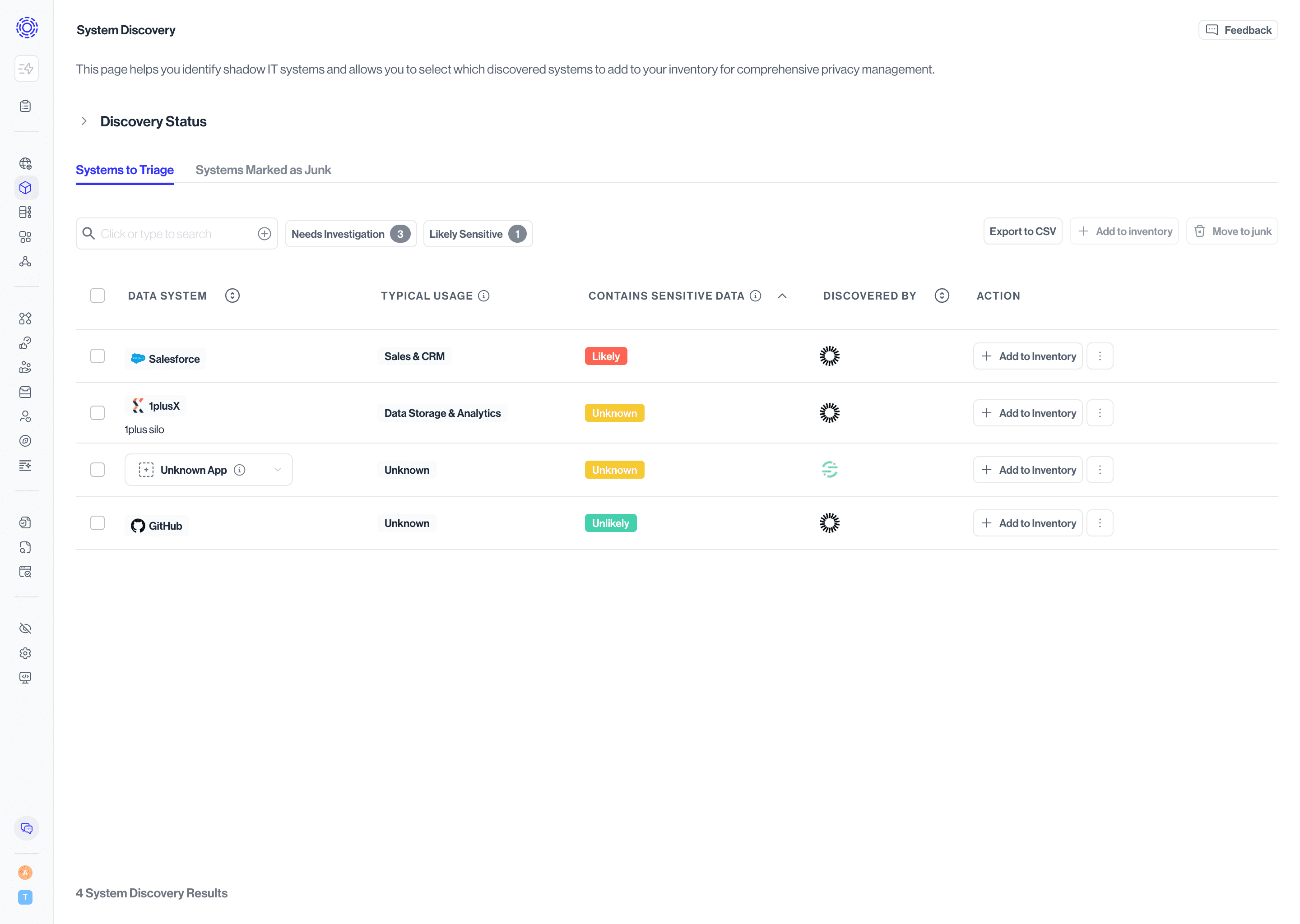 A list of data systems discovered