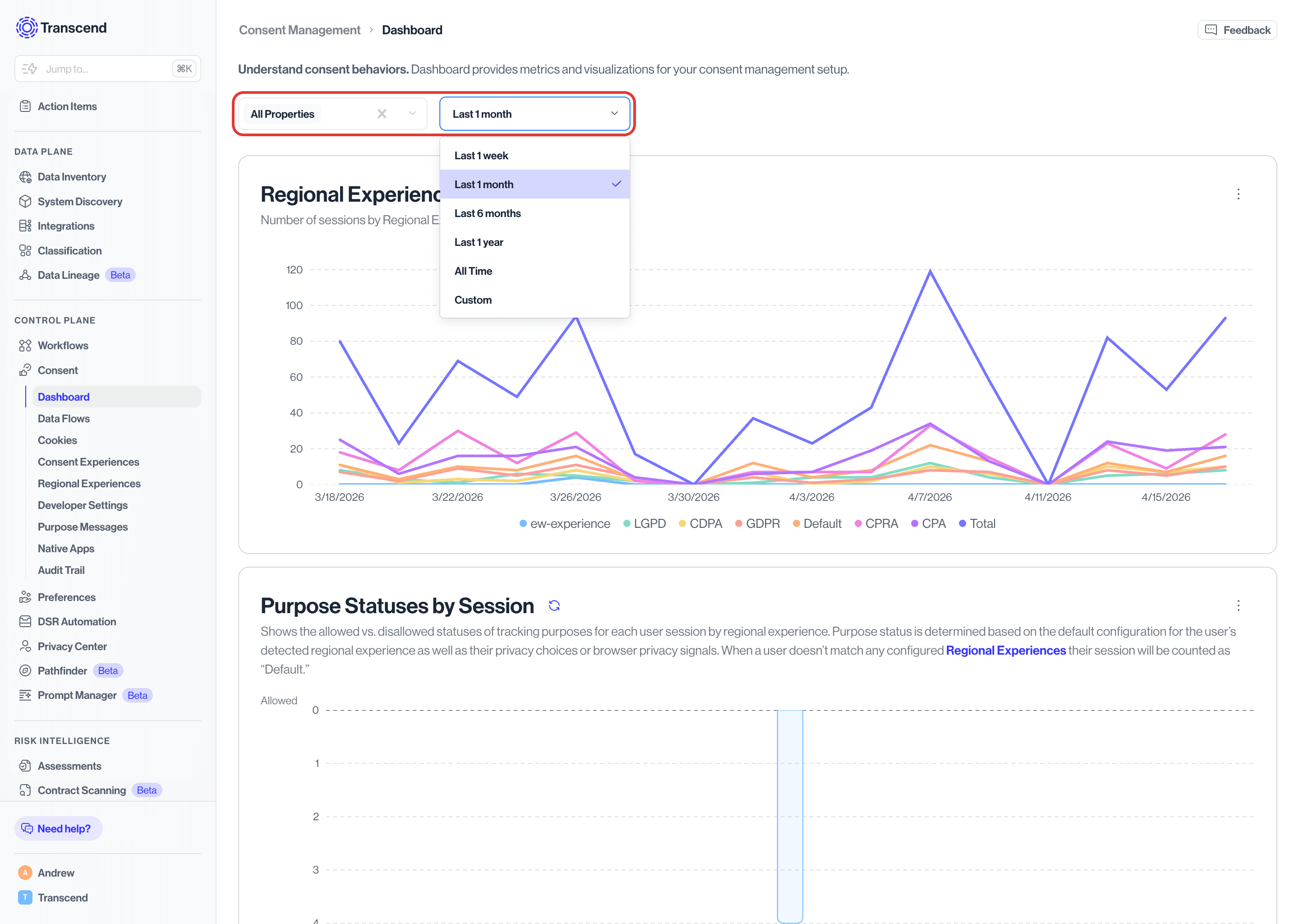 Time range filter dropdown on Consent dashboard