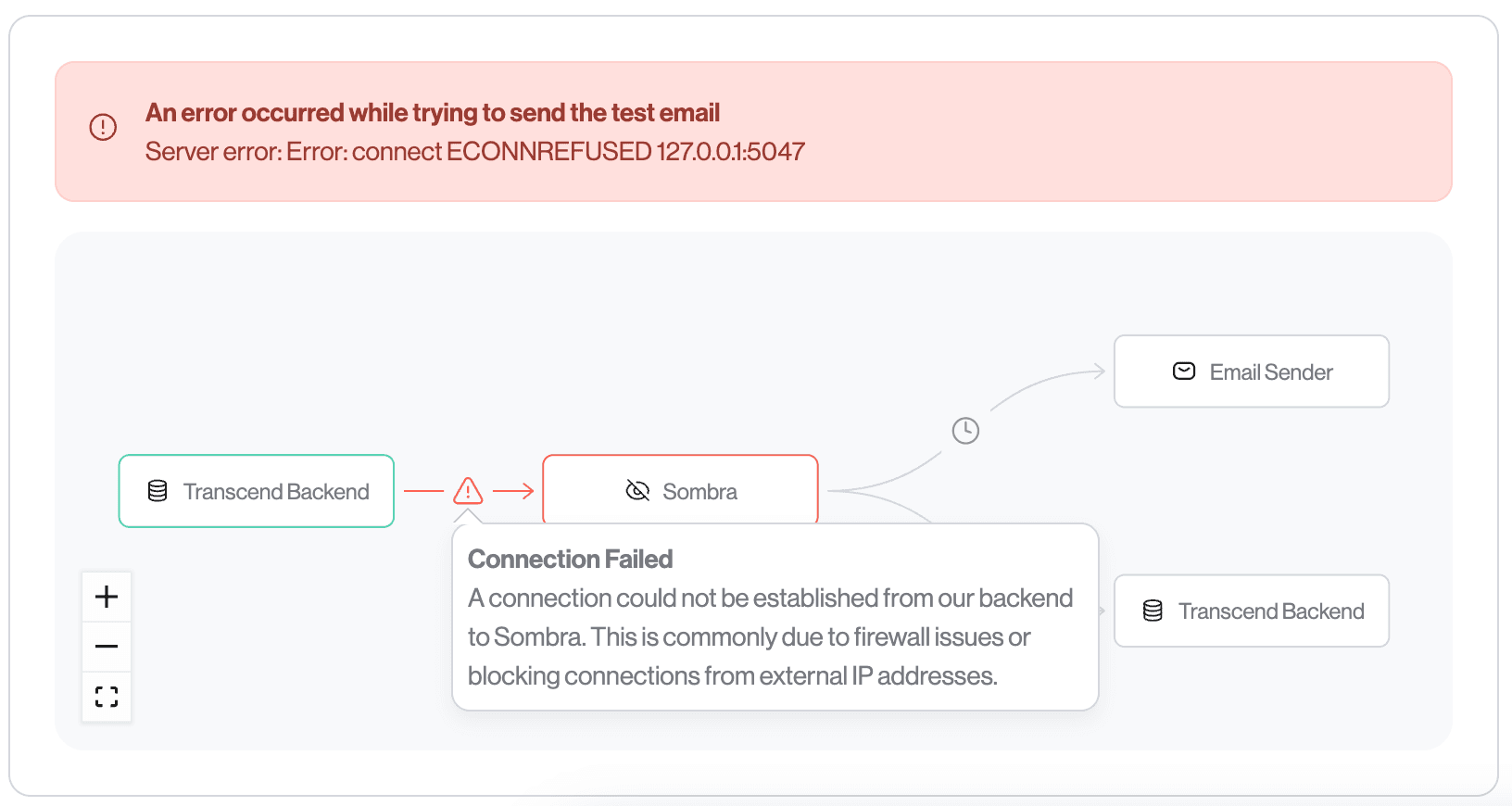 The Test Email Settings page showing a connection error