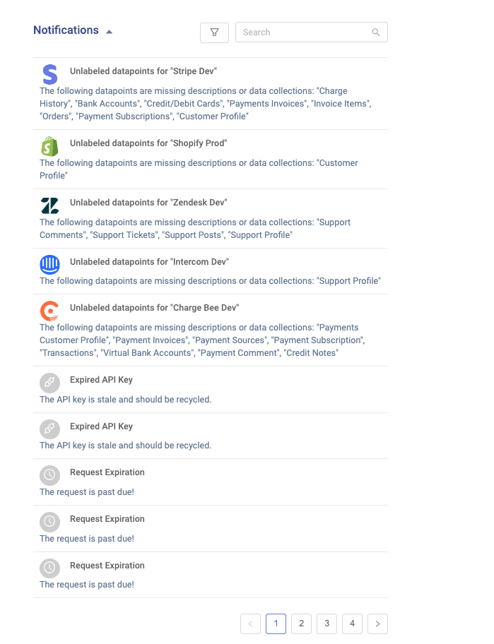Bf68dd6 Screen Shot 2019 07 12 At 1.41.08 PM