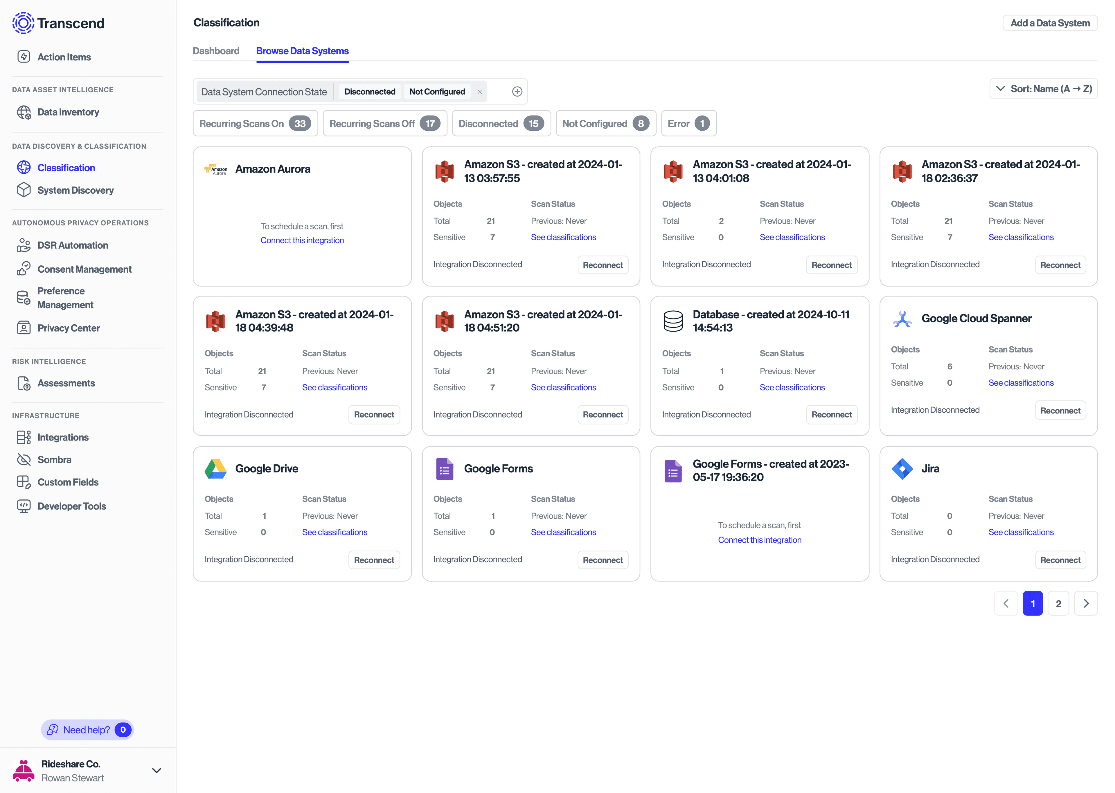 Systems with recurring scans on in Classification > Browse Data Systems
